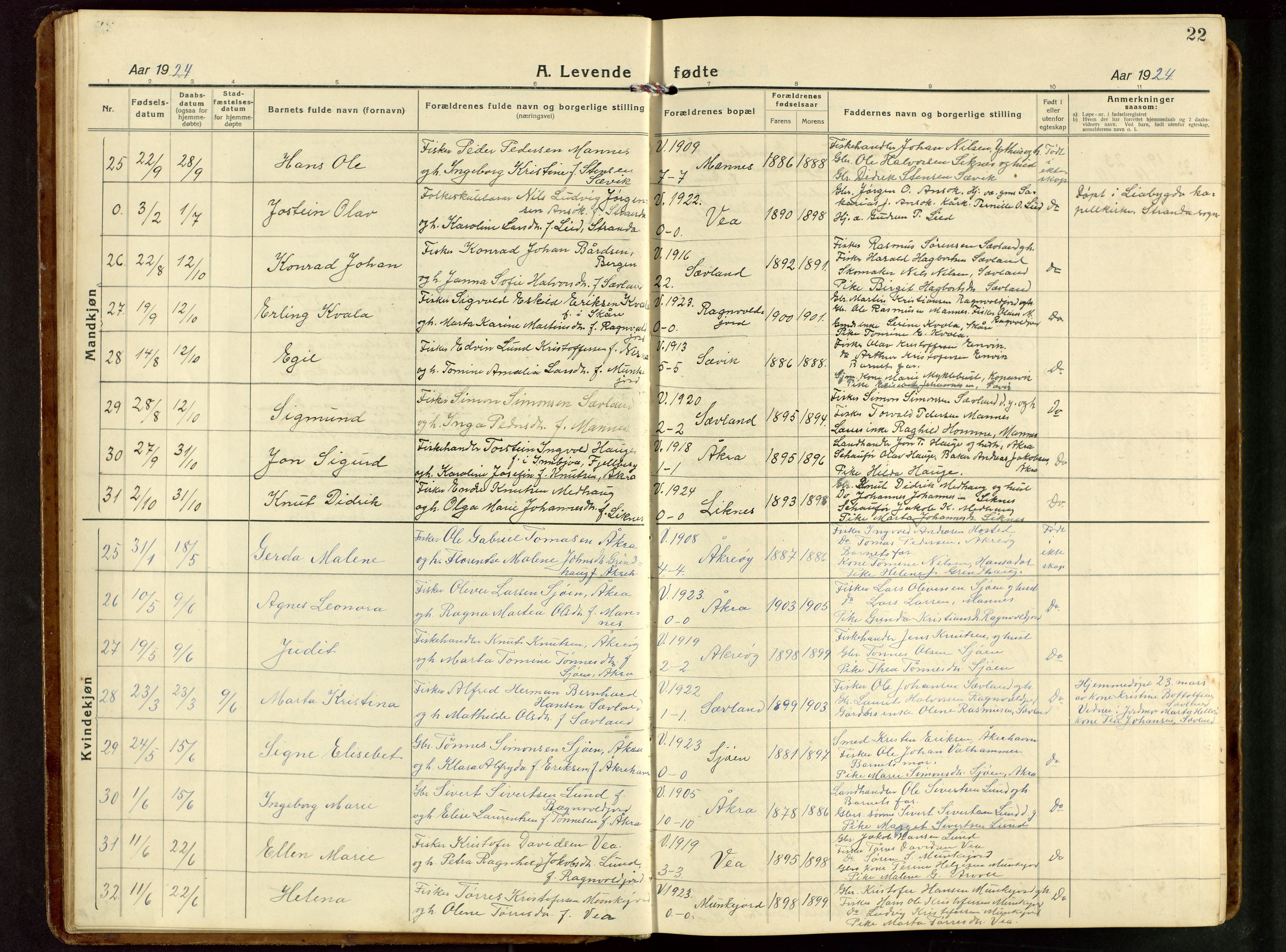 Kopervik sokneprestkontor, AV/SAST-A-101850/H/Ha/Hab/L0014: Parish register (copy) no. B 14, 1922-1947, p. 22