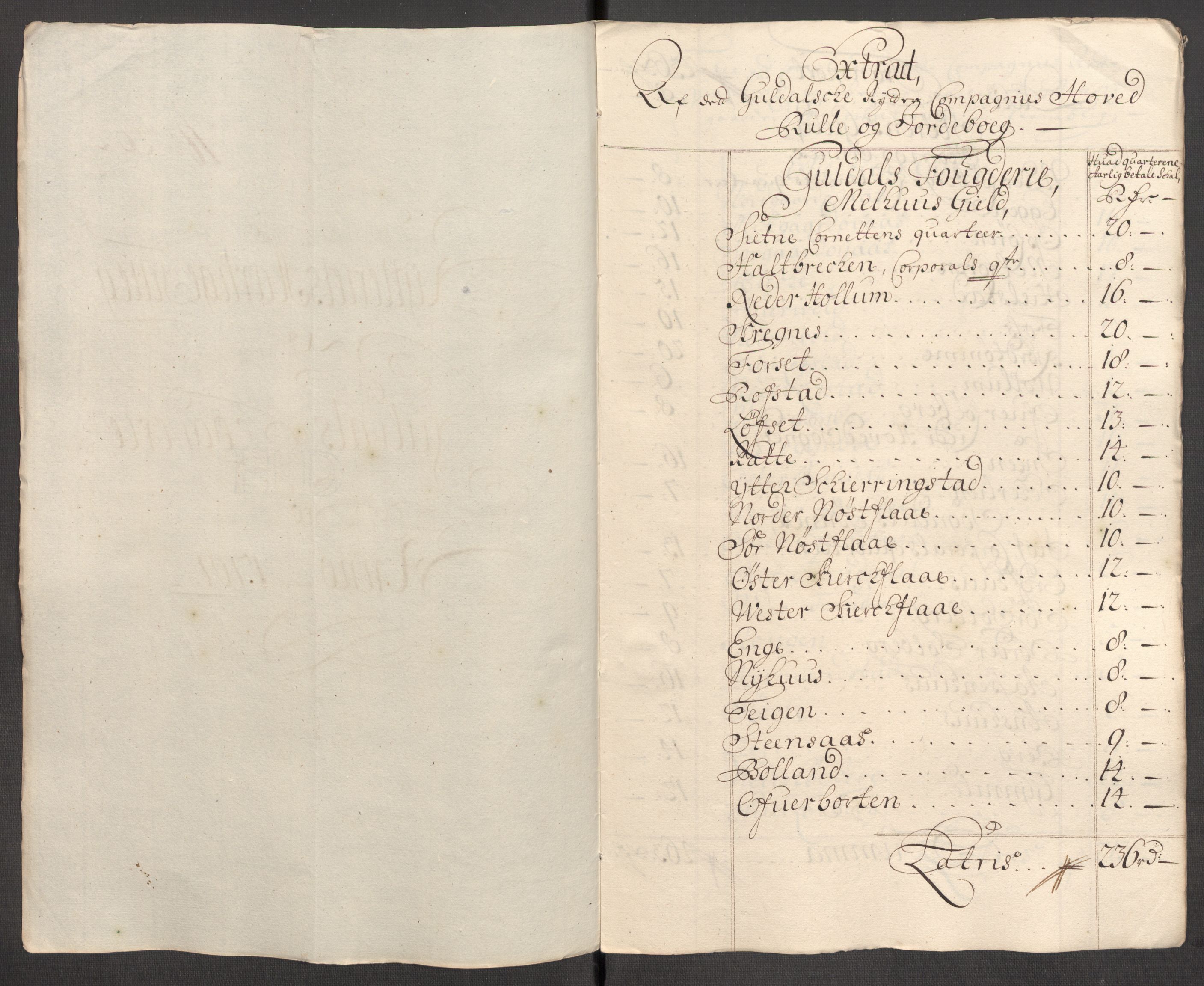 Rentekammeret inntil 1814, Reviderte regnskaper, Fogderegnskap, RA/EA-4092/R60/L3951: Fogderegnskap Orkdal og Gauldal, 1701, p. 303