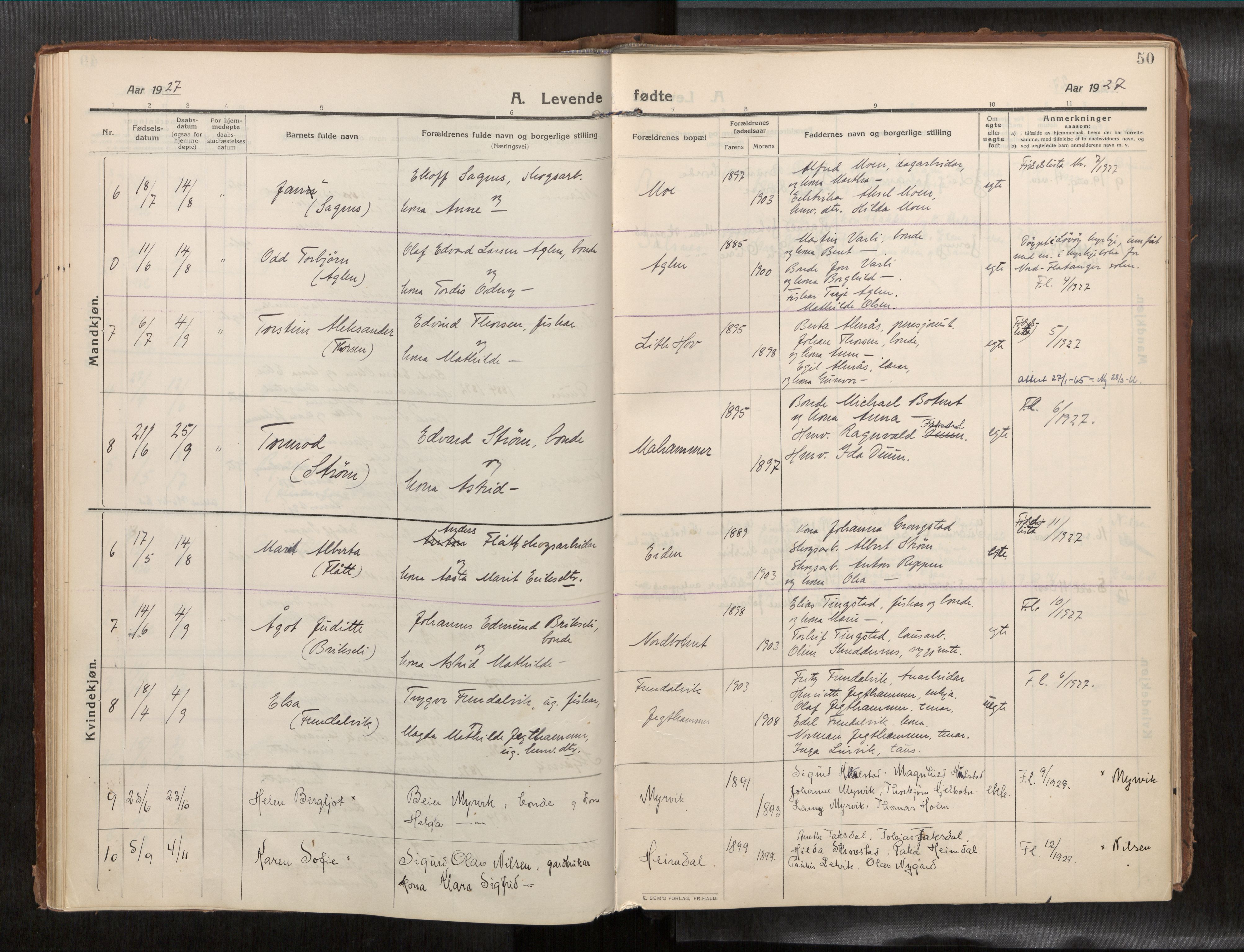 Ministerialprotokoller, klokkerbøker og fødselsregistre - Nord-Trøndelag, SAT/A-1458/773/L0624a: Parish register (official) no. 773A16, 1910-1936, p. 50