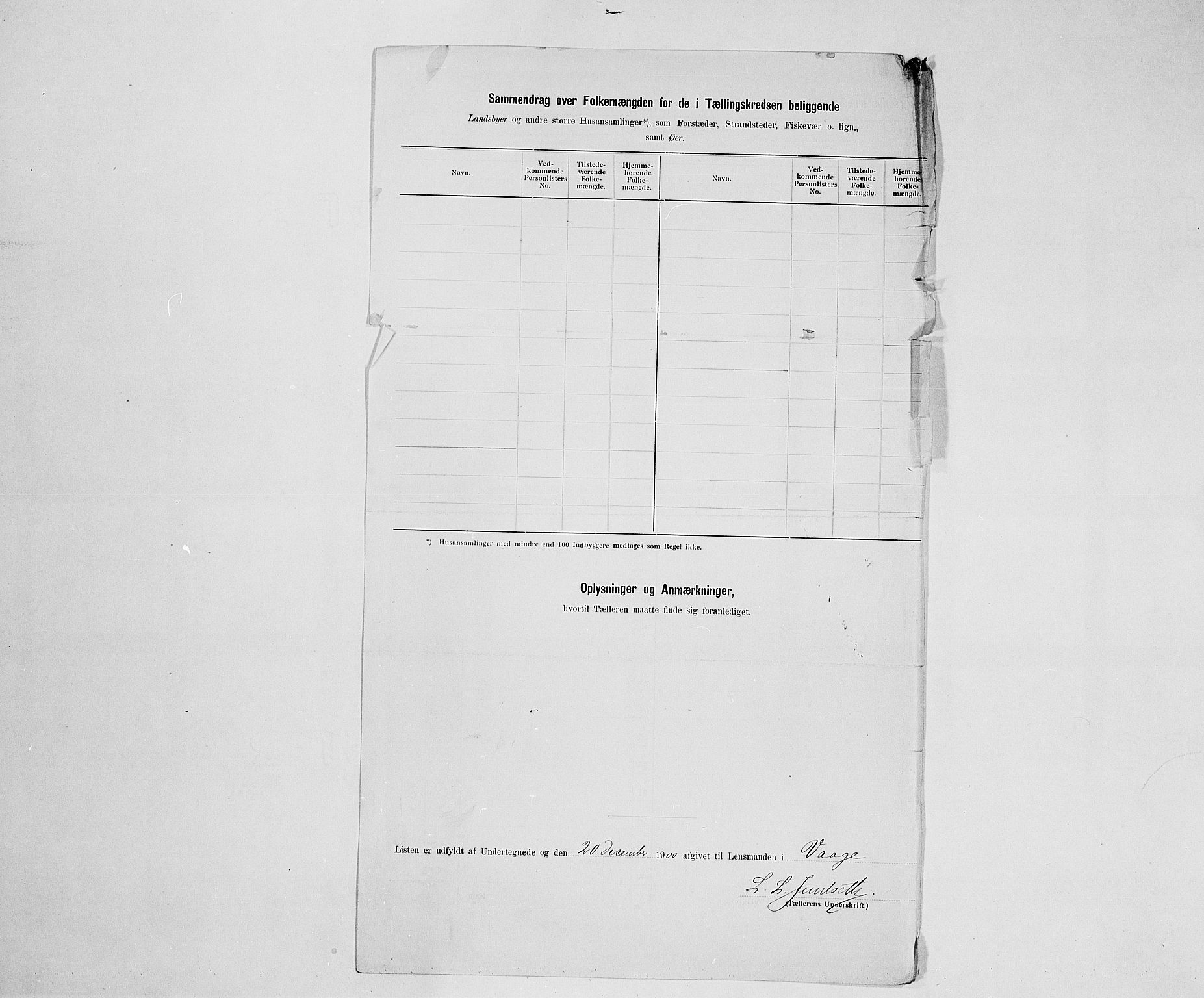 SAH, 1900 census for Vågå, 1900, p. 58