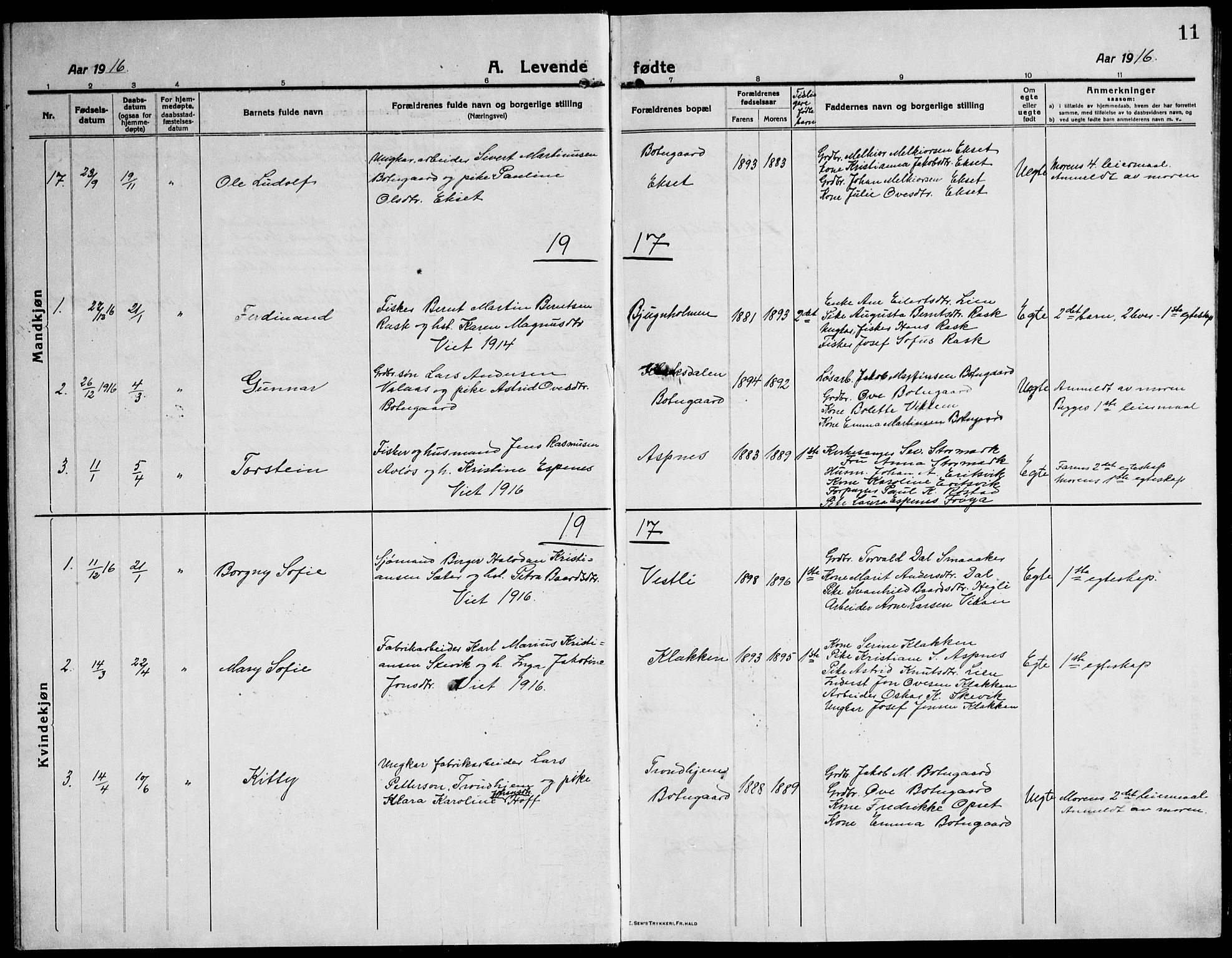 Ministerialprotokoller, klokkerbøker og fødselsregistre - Sør-Trøndelag, SAT/A-1456/651/L0648: Parish register (copy) no. 651C02, 1915-1945, p. 11