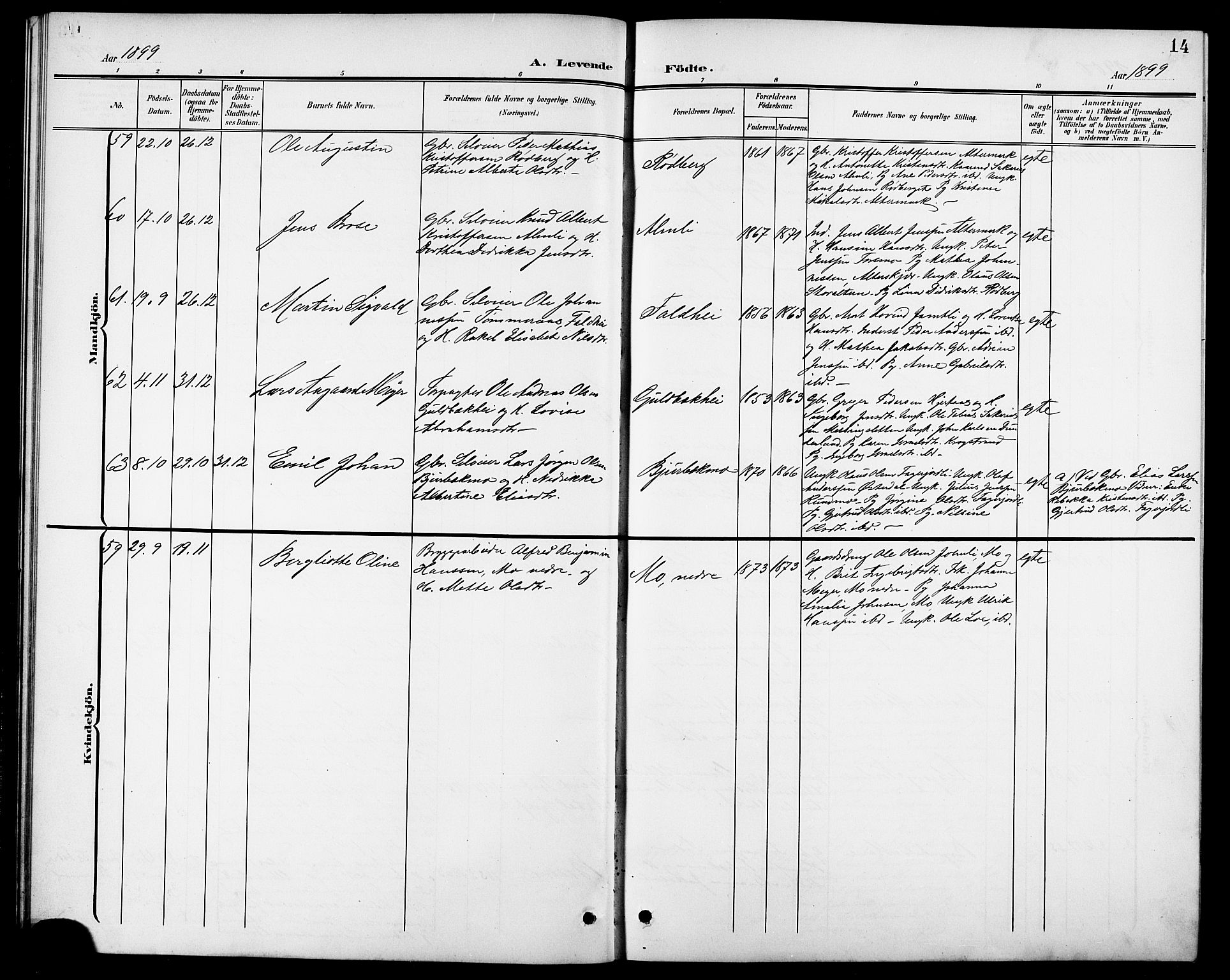 Ministerialprotokoller, klokkerbøker og fødselsregistre - Nordland, AV/SAT-A-1459/827/L0422: Parish register (copy) no. 827C11, 1899-1912, p. 14