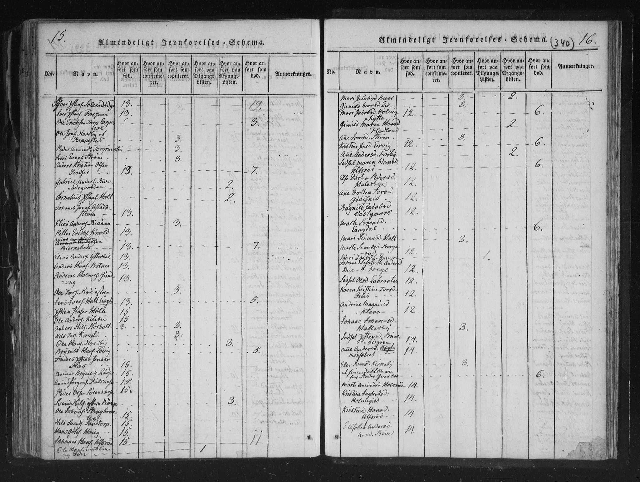 Aremark prestekontor Kirkebøker, SAO/A-10899/F/Fc/L0001: Parish register (official) no. III 1, 1814-1834, p. 15-16