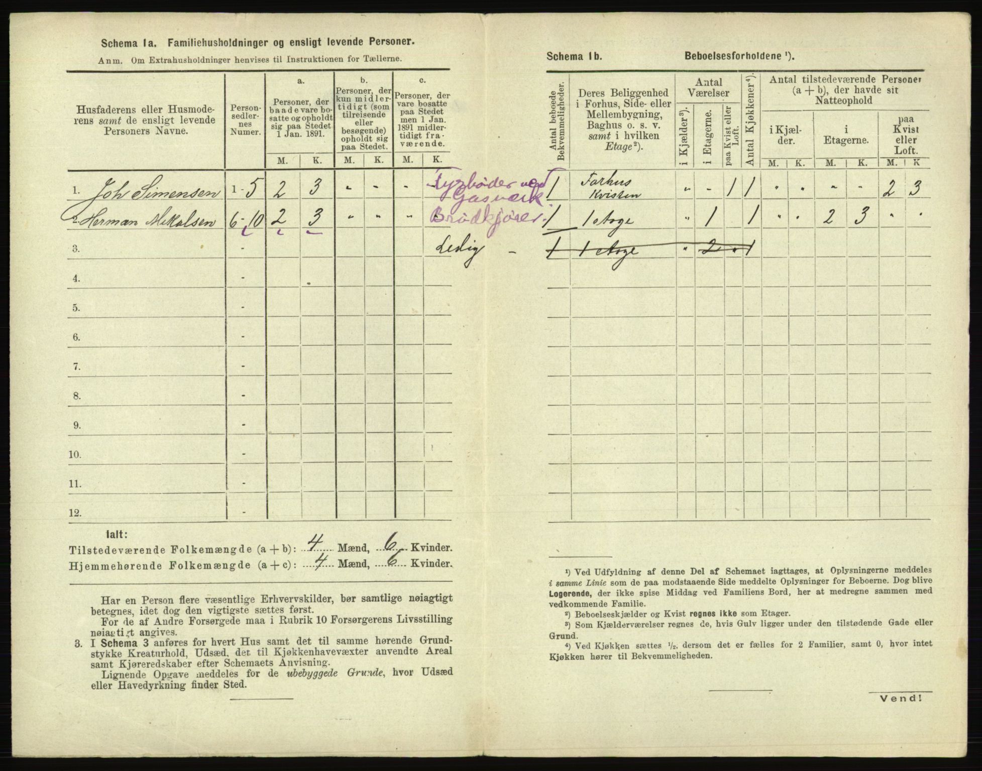 RA, 1891 census for 0104 Moss, 1891, p. 981