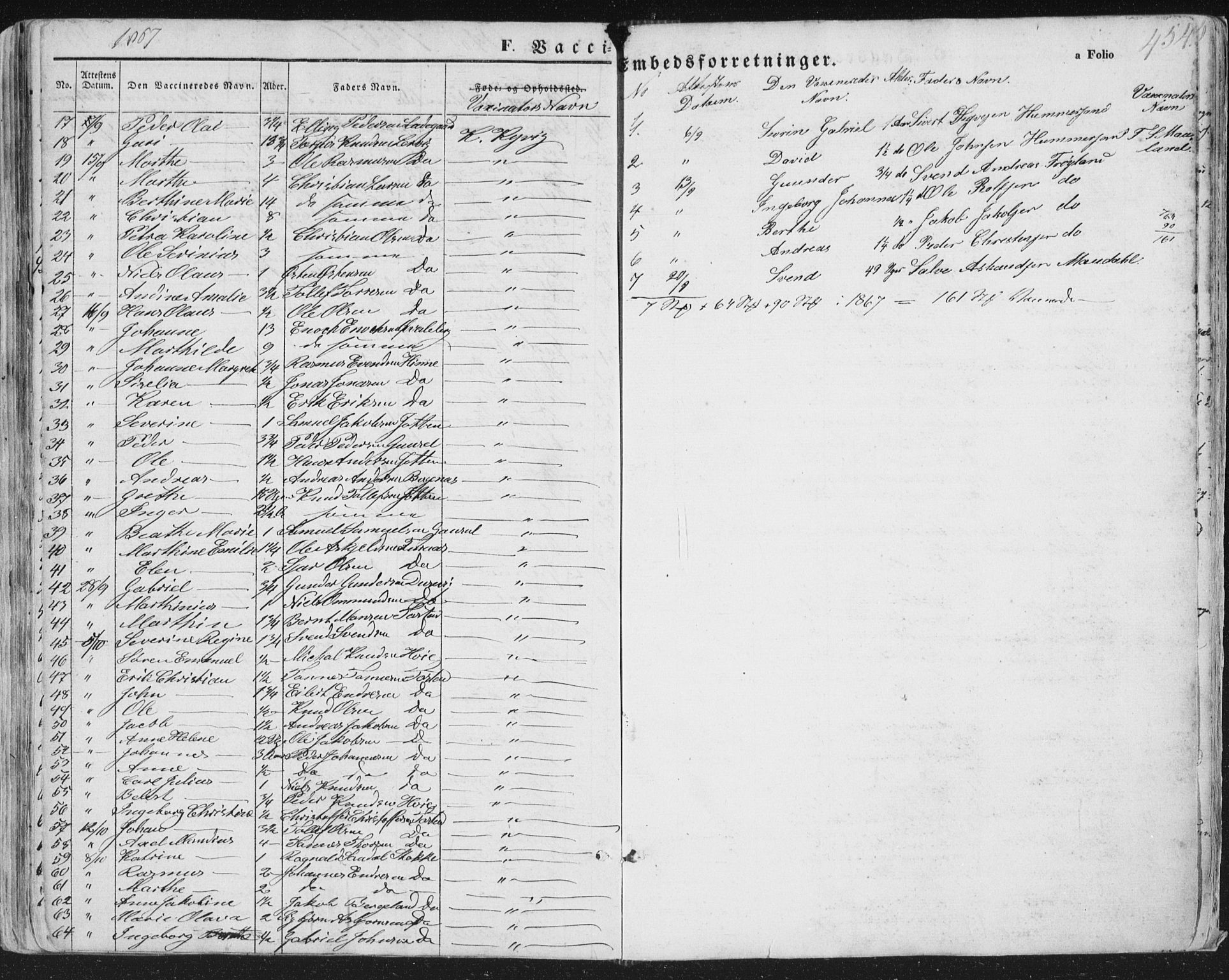 Hetland sokneprestkontor, AV/SAST-A-101826/30/30BA/L0002: Parish register (official) no. A 2, 1849-1869, p. 454