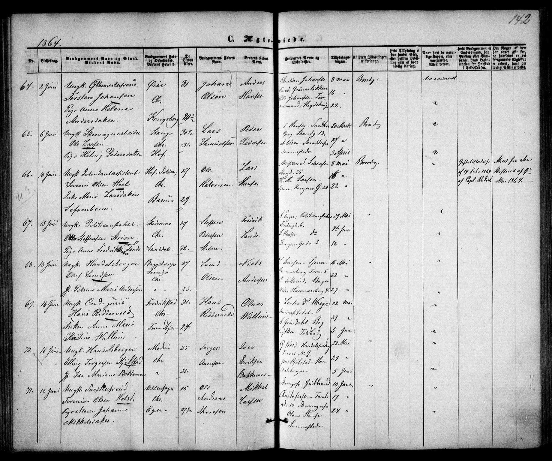 Trefoldighet prestekontor Kirkebøker, AV/SAO-A-10882/F/Fc/L0001: Parish register (official) no. III 1, 1858-1874, p. 142