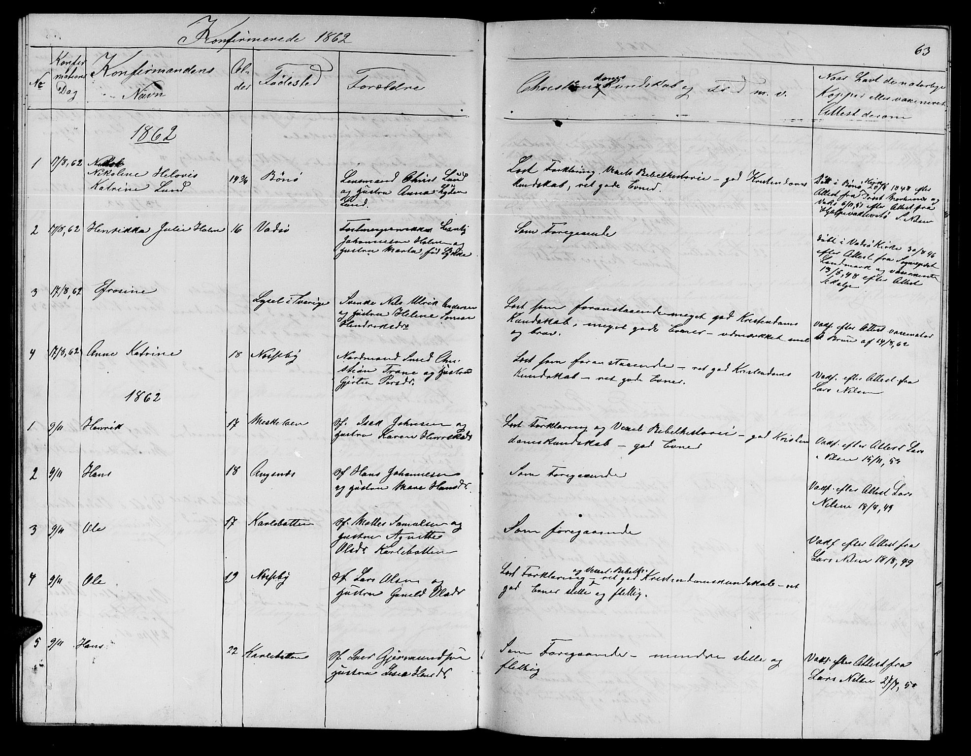 Nesseby sokneprestkontor, SATØ/S-1330/H/Hb/L0002klokker: Parish register (copy) no. 2, 1861-1868, p. 63