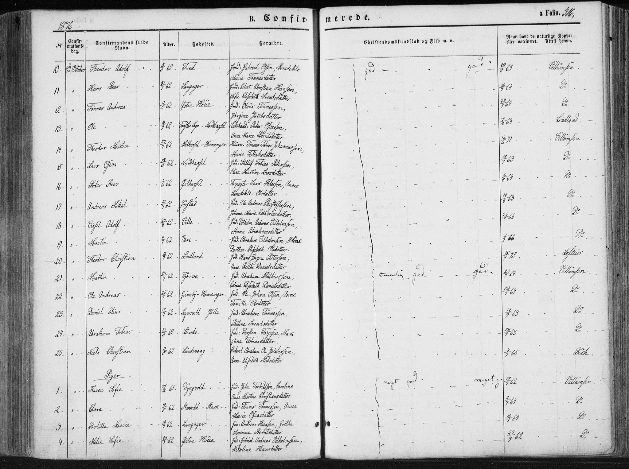 Lista sokneprestkontor, AV/SAK-1111-0027/F/Fa/L0011: Parish register (official) no. A 11, 1861-1878, p. 316