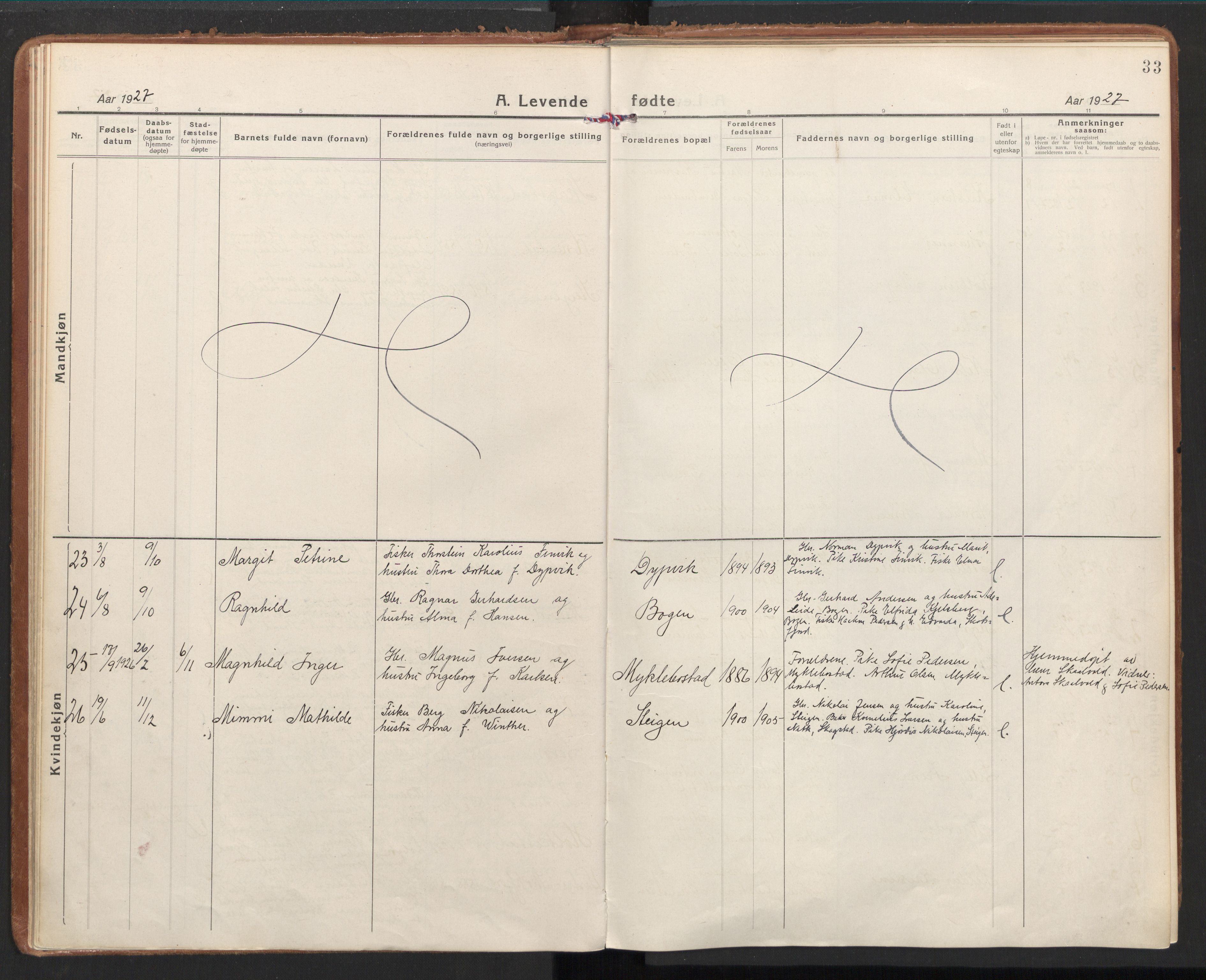 Ministerialprotokoller, klokkerbøker og fødselsregistre - Nordland, AV/SAT-A-1459/855/L0810: Parish register (official) no. 855A17, 1921-1939, p. 33