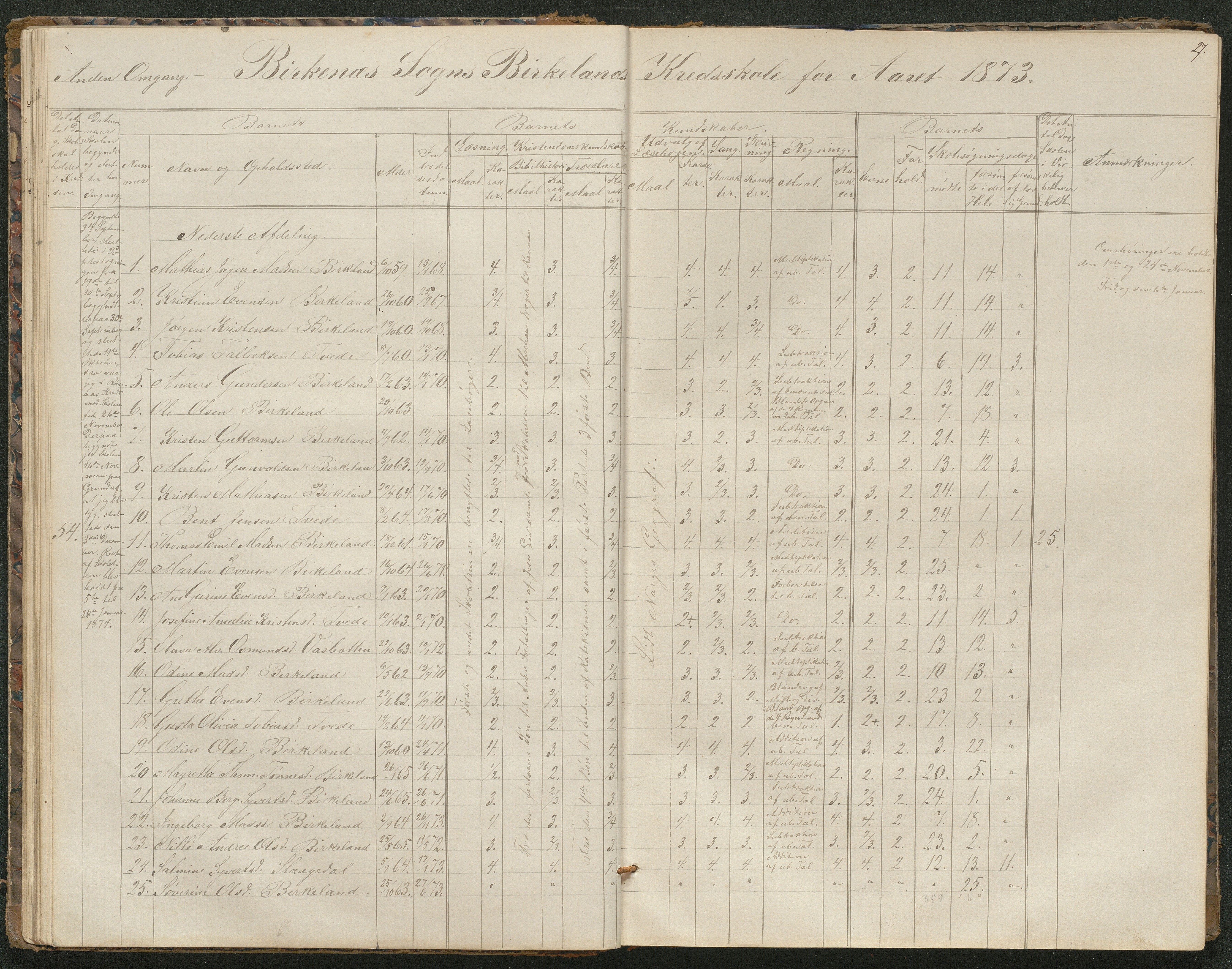 Birkenes kommune, Birkenes krets/Birkeland folkeskole frem til 1991, AAKS/KA0928-550a_91/F02/L0001: Skoleprotokoll, 1862-1896, p. 27