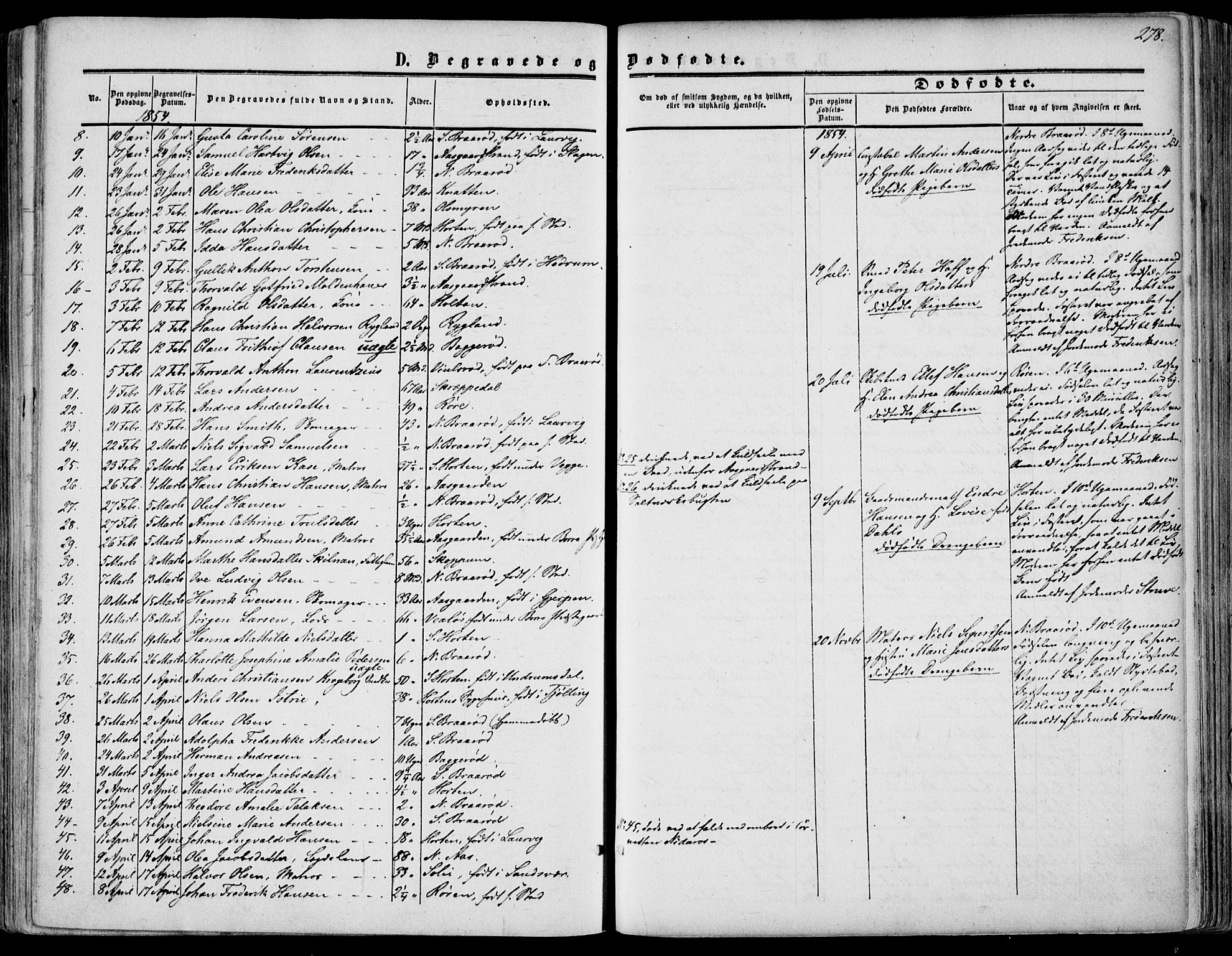 Borre kirkebøker, AV/SAKO-A-338/F/Fa/L0006: Parish register (official) no. I 6, 1852-1862, p. 278