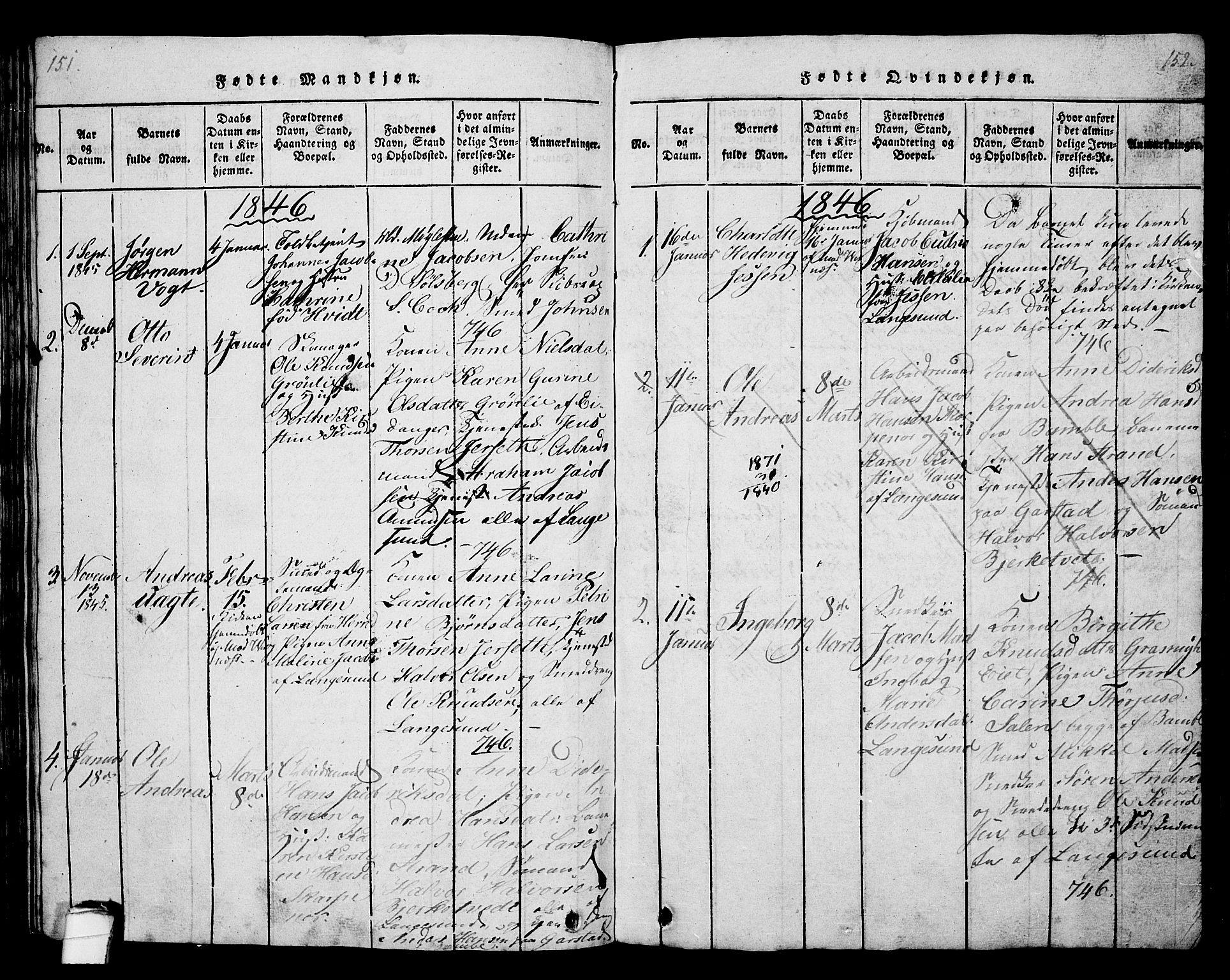 Langesund kirkebøker, AV/SAKO-A-280/G/Ga/L0003: Parish register (copy) no. 3, 1815-1858, p. 151-152