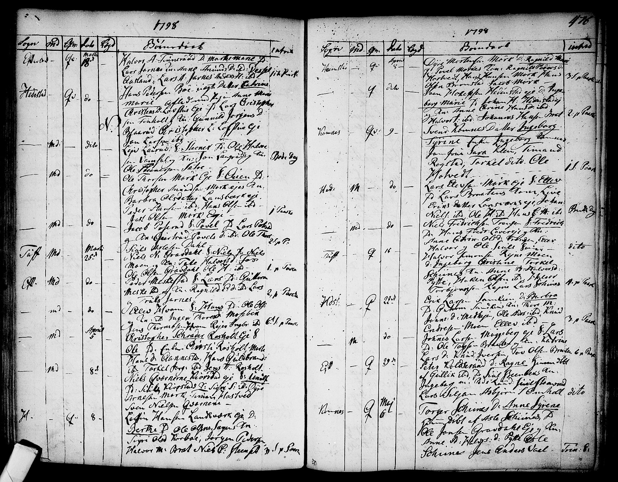 Sandsvær kirkebøker, AV/SAKO-A-244/F/Fa/L0002a: Parish register (official) no. I 2, 1725-1809, p. 476