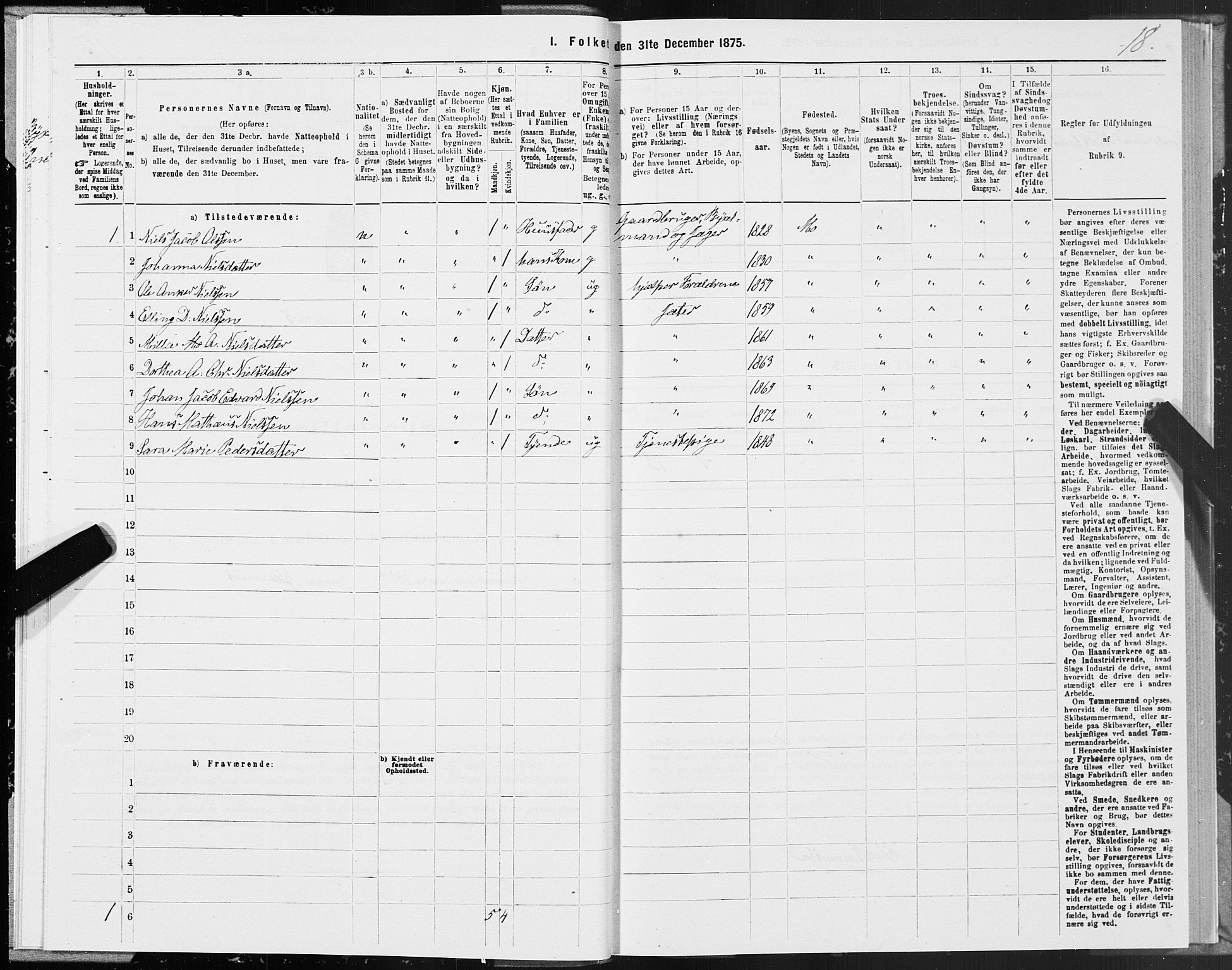 SAT, 1875 census for 1833P Mo, 1875, p. 3018