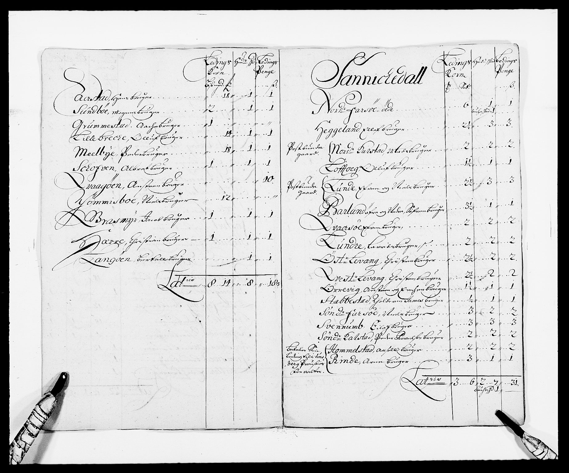 Rentekammeret inntil 1814, Reviderte regnskaper, Fogderegnskap, AV/RA-EA-4092/R34/L2049: Fogderegnskap Bamble, 1685-1687, p. 5