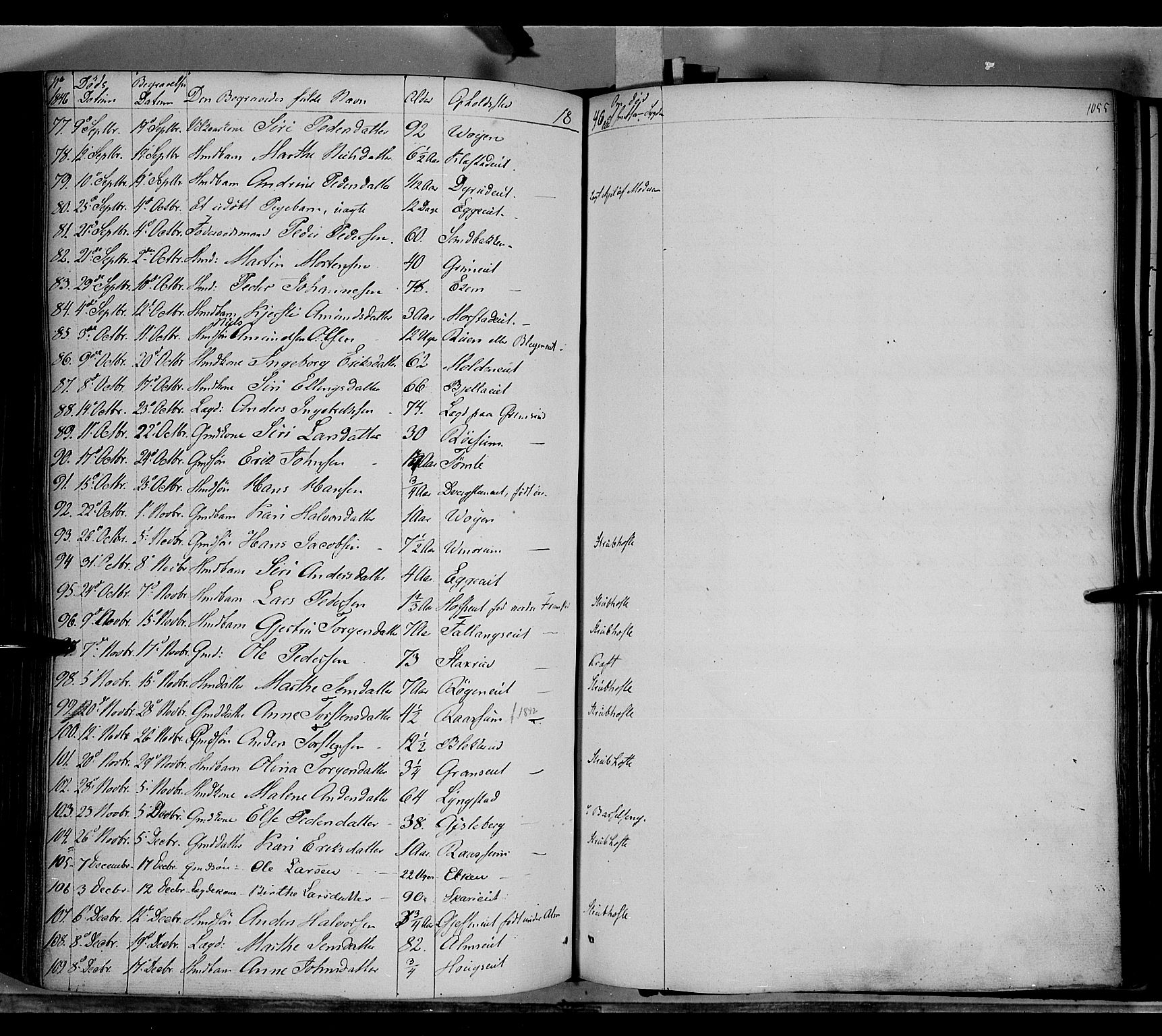 Gran prestekontor, AV/SAH-PREST-112/H/Ha/Haa/L0011: Parish register (official) no. 11, 1842-1856, p. 1054-1055