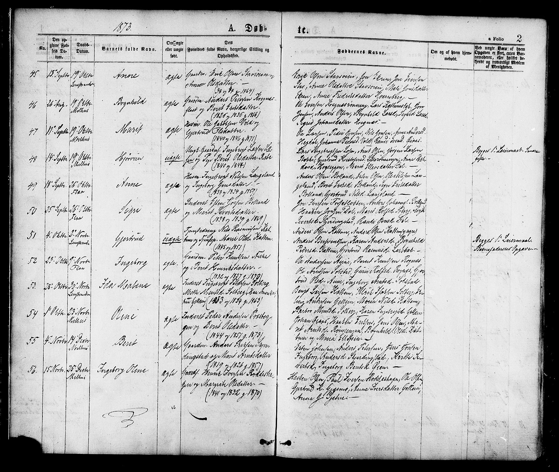 Ministerialprotokoller, klokkerbøker og fødselsregistre - Sør-Trøndelag, SAT/A-1456/691/L1079: Parish register (official) no. 691A11, 1873-1886, p. 2
