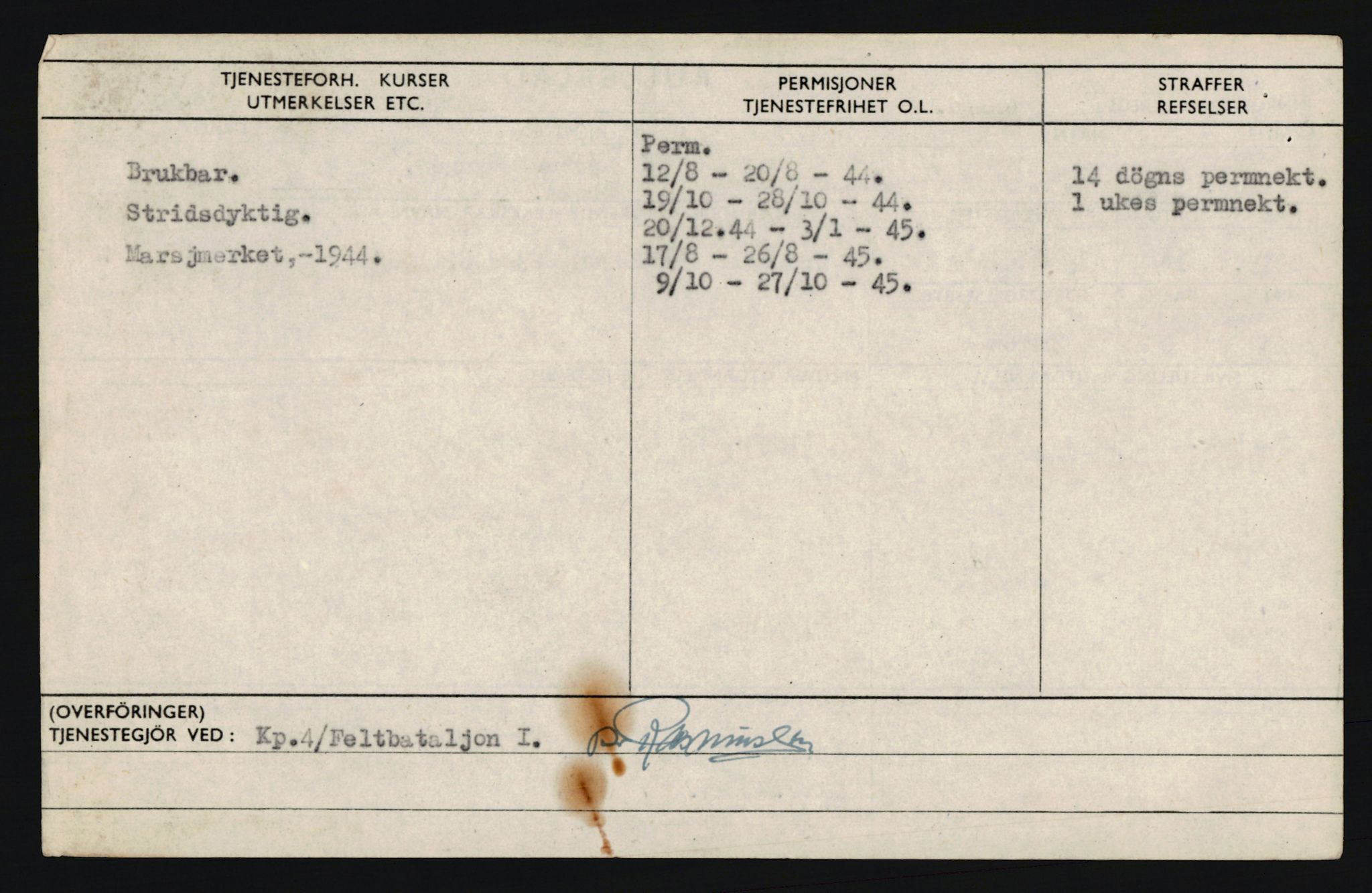 Forsvaret, Troms infanteriregiment nr. 16, AV/RA-RAFA-3146/P/Pa/L0020: Rulleblad for regimentets menige mannskaper, årsklasse 1936, 1936, p. 670