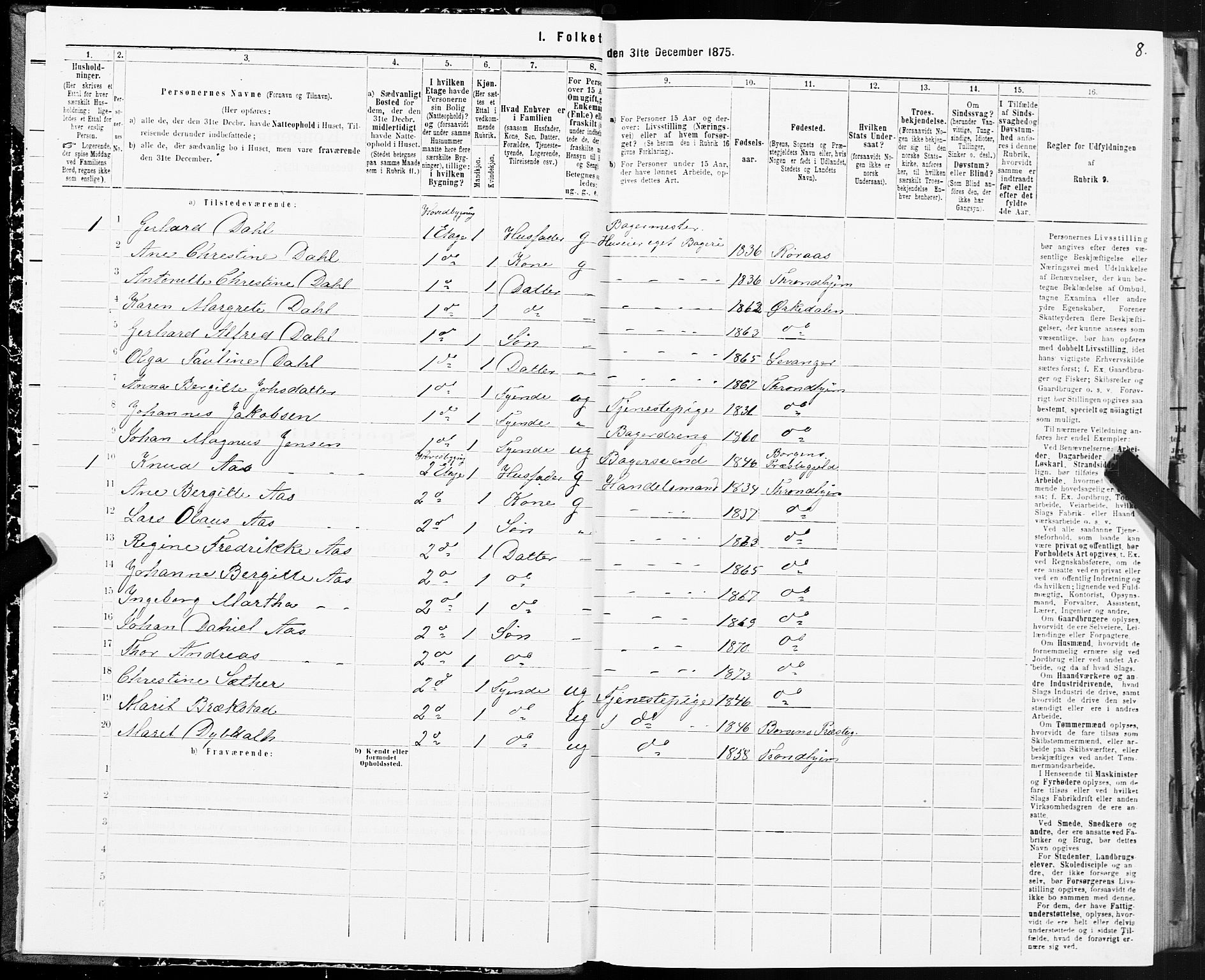 SAT, 1875 census for 1601 Trondheim, 1875, p. 3008