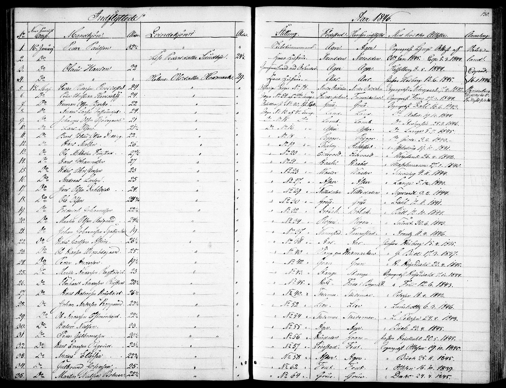 Garnisonsmenigheten Kirkebøker, SAO/A-10846/F/Fa/L0009: Parish register (official) no. 9, 1842-1859, p. 150