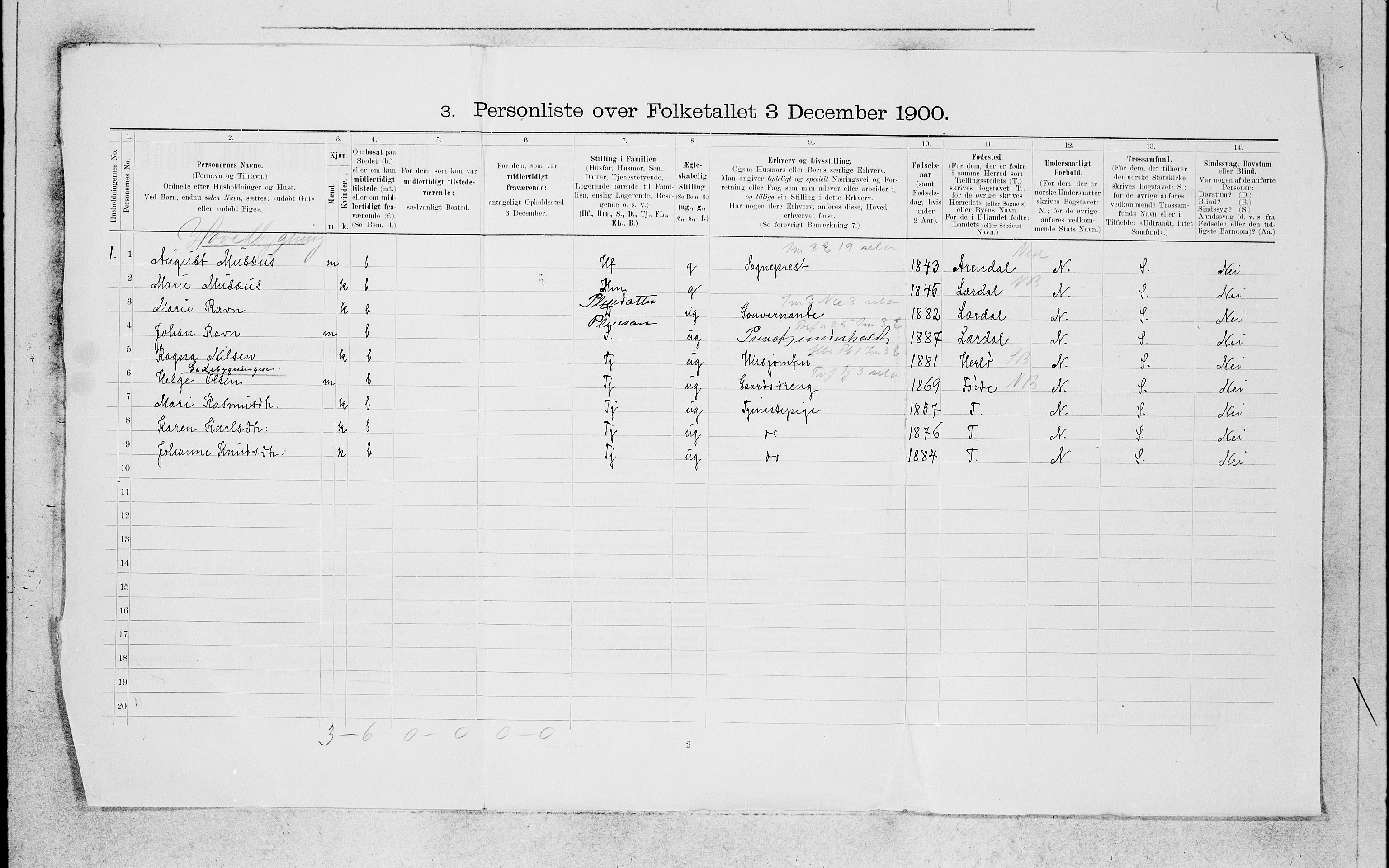 SAB, 1900 census for Manger, 1900, p. 554