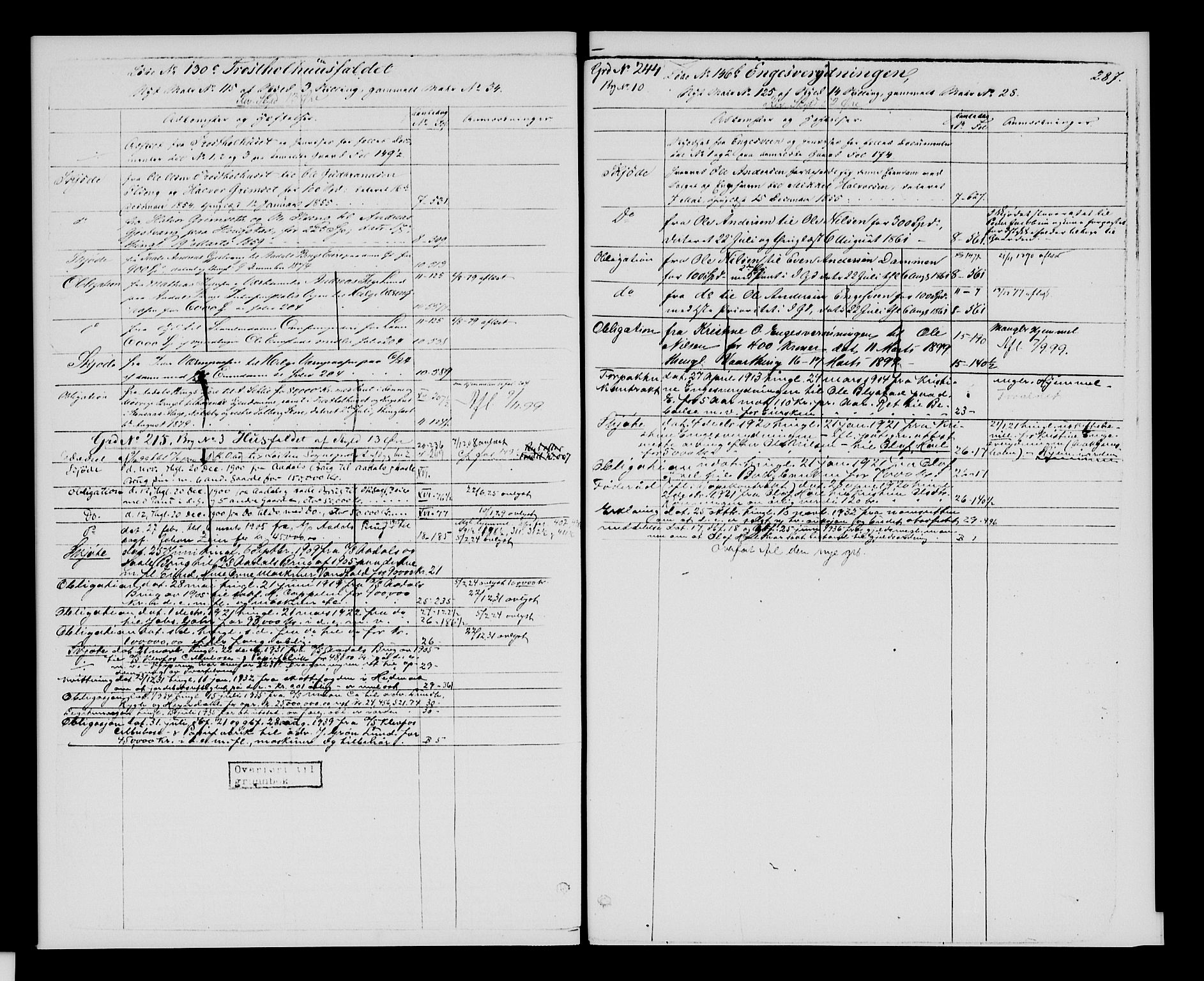 Sør-Hedmark sorenskriveri, SAH/TING-014/H/Ha/Hac/Hacc/L0001: Mortgage register no. 3.1, 1855-1943, p. 287