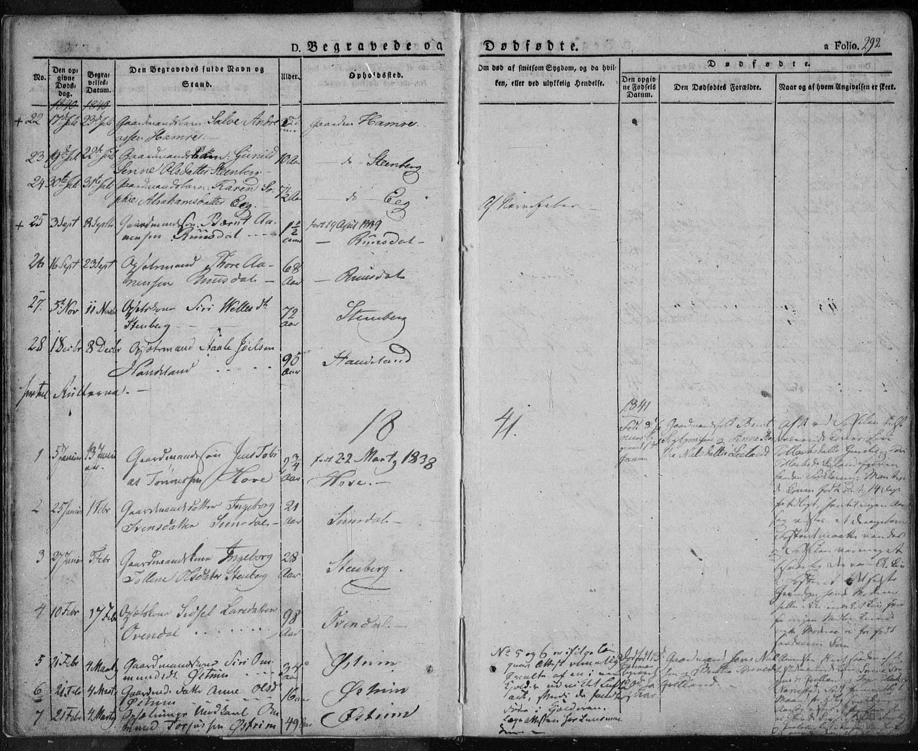 Lund sokneprestkontor, SAST/A-101809/S06/L0008: Parish register (official) no. A 7.2, 1833-1854, p. 292