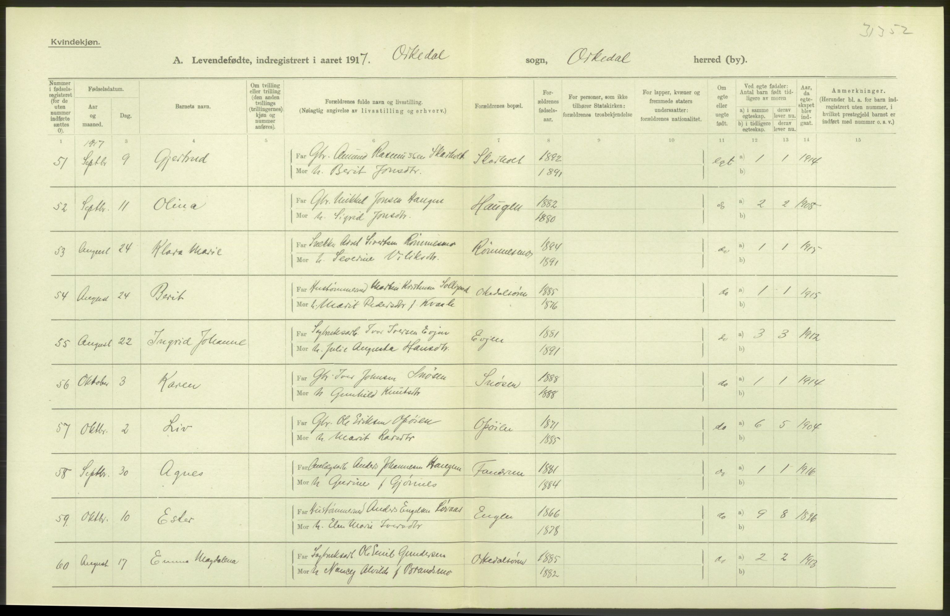 Statistisk sentralbyrå, Sosiodemografiske emner, Befolkning, RA/S-2228/D/Df/Dfb/Dfbg/L0045: S. Trondheim amt: Levendefødte menn og kvinner. Bygder., 1917, p. 100