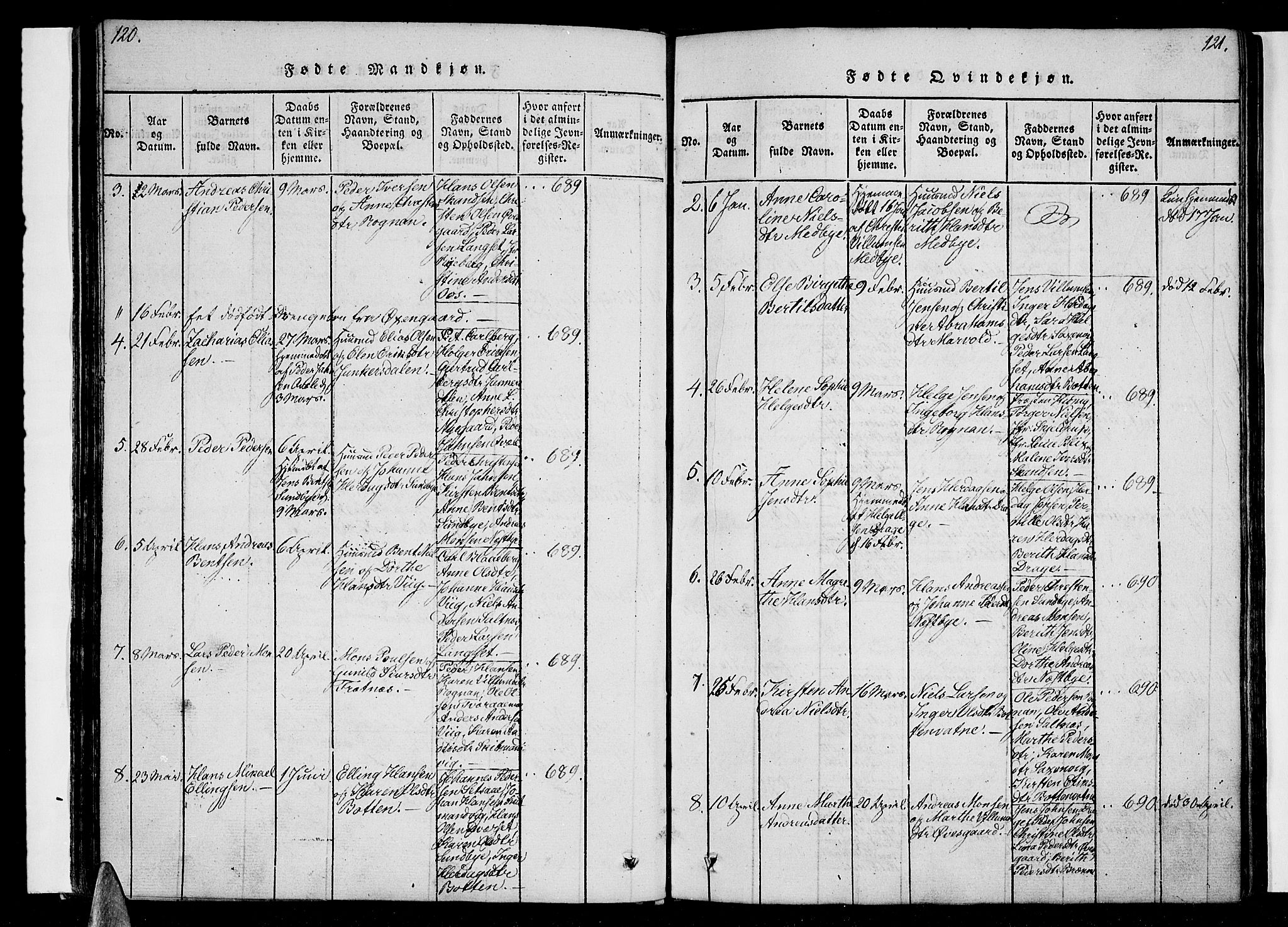 Ministerialprotokoller, klokkerbøker og fødselsregistre - Nordland, AV/SAT-A-1459/847/L0665: Parish register (official) no. 847A05, 1818-1841, p. 120-121