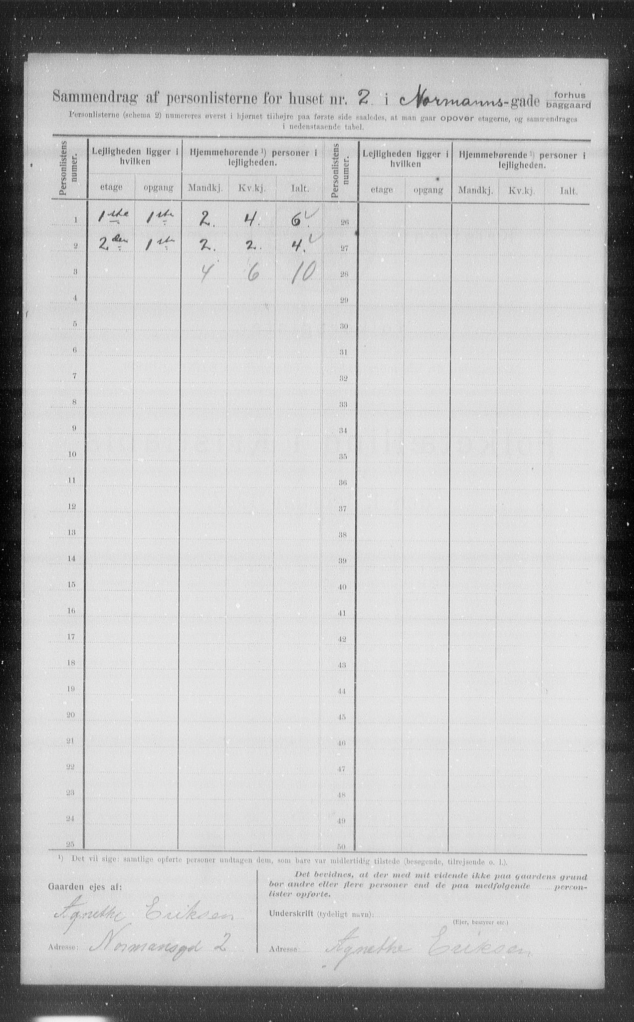 OBA, Municipal Census 1907 for Kristiania, 1907, p. 37654