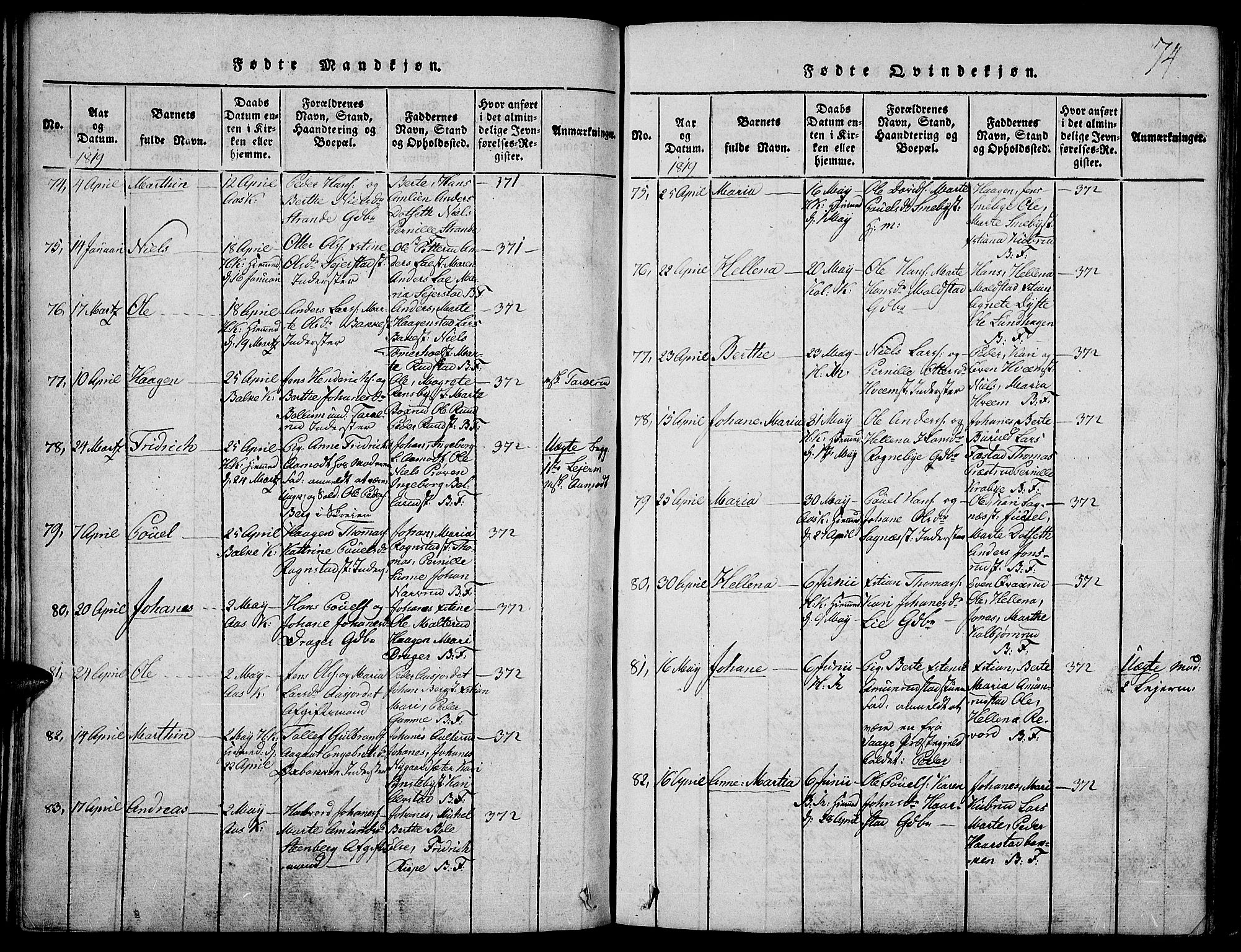 Toten prestekontor, SAH/PREST-102/H/Ha/Haa/L0009: Parish register (official) no. 9, 1814-1820, p. 74