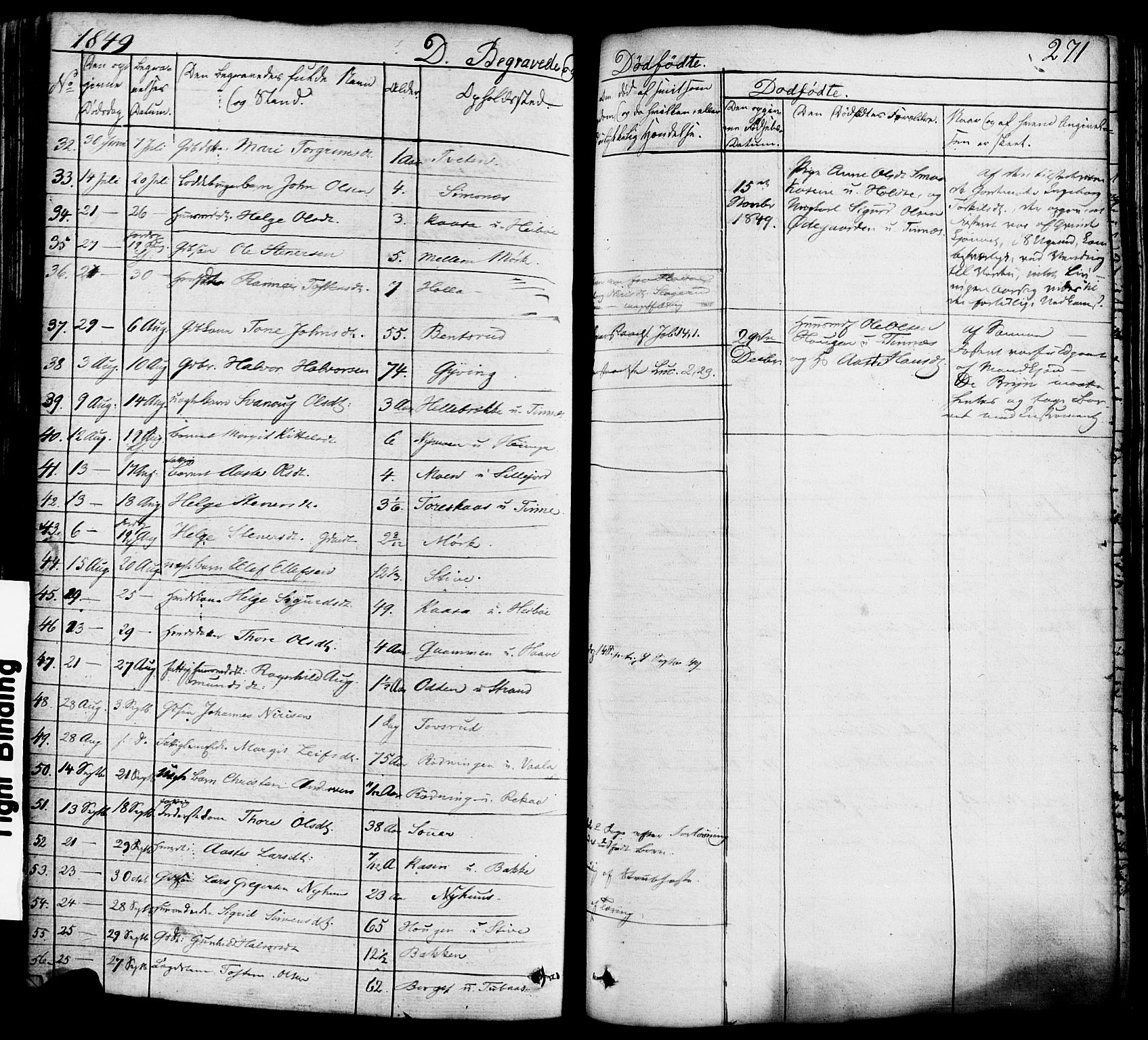 Heddal kirkebøker, AV/SAKO-A-268/F/Fa/L0006: Parish register (official) no. I 6, 1837-1854, p. 271