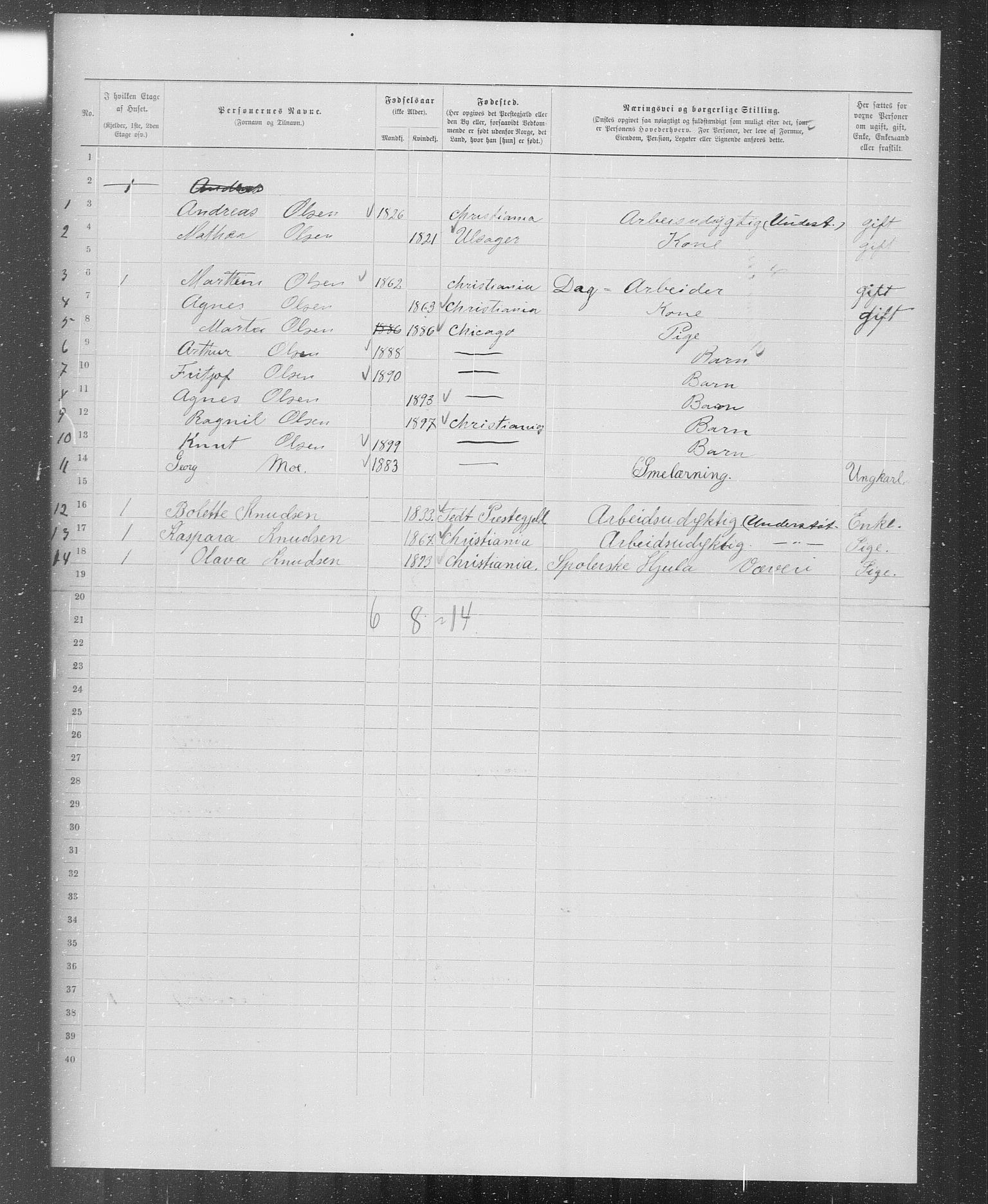 OBA, Municipal Census 1899 for Kristiania, 1899, p. 1998