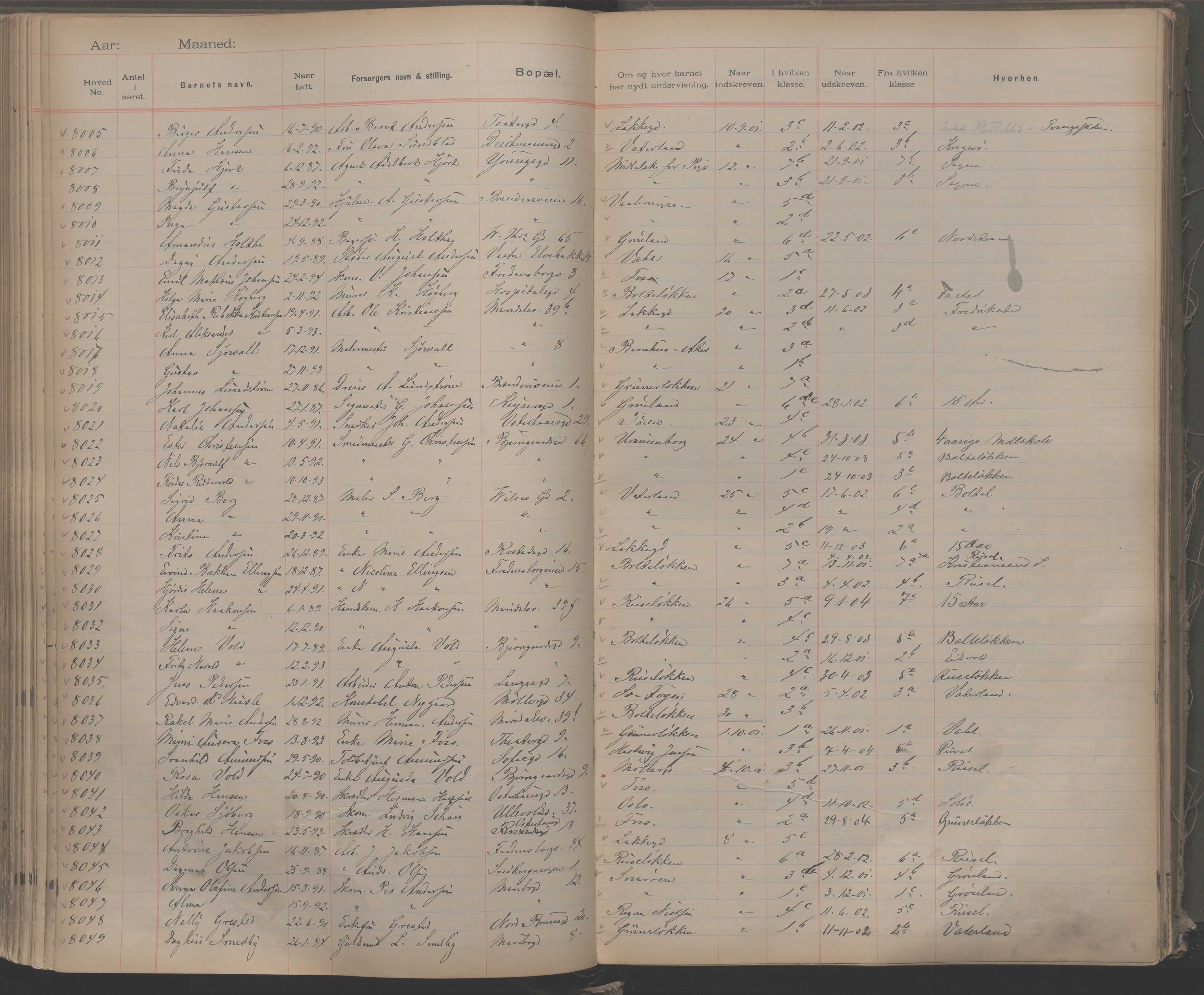 Møllergata skole, OBA/A-20129/F/Fa/L0001: Ut-/innskrivningsprotokoll, 1889-1907, p. 183