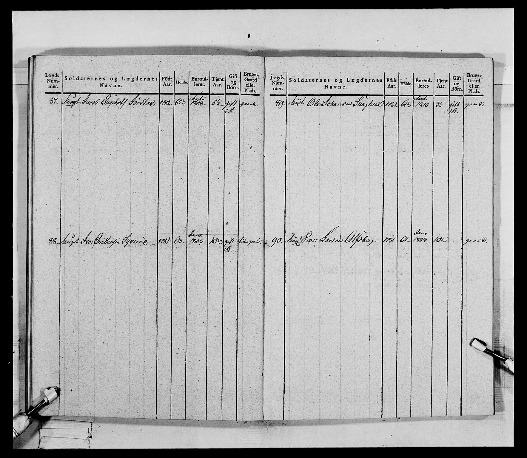 Generalitets- og kommissariatskollegiet, Det kongelige norske kommissariatskollegium, AV/RA-EA-5420/E/Eh/L0069: Opplandske gevorbne infanteriregiment, 1810-1818, p. 539