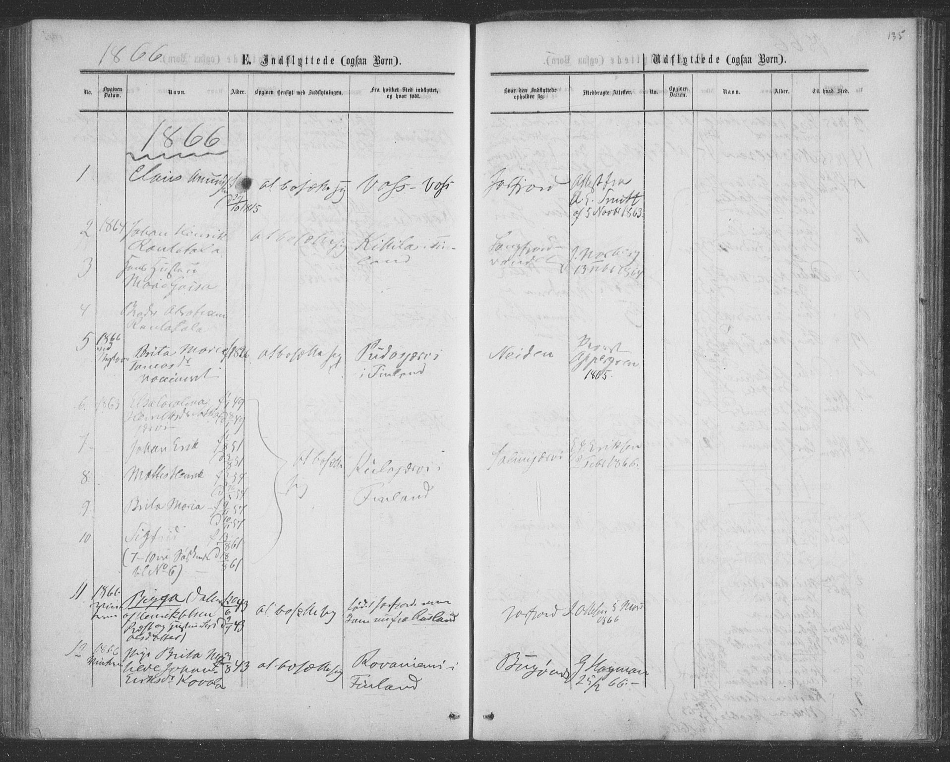 Sør-Varanger sokneprestkontor, SATØ/S-1331/H/Ha/L0001kirke: Parish register (official) no. 1, 1863-1872, p. 135