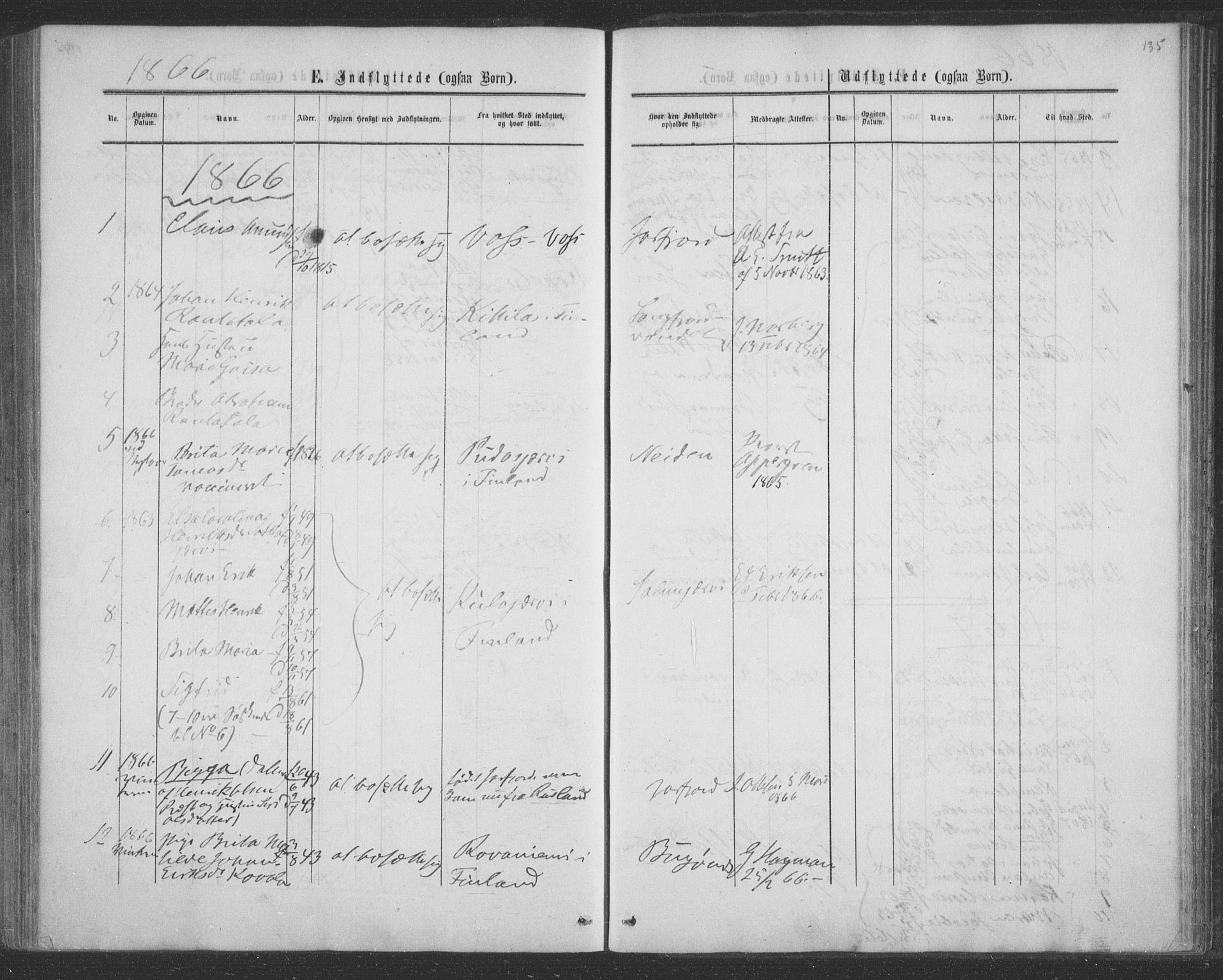 Sør-Varanger sokneprestkontor, AV/SATØ-S-1331/H/Ha/L0001kirke: Parish register (official) no. 1, 1863-1872, p. 135