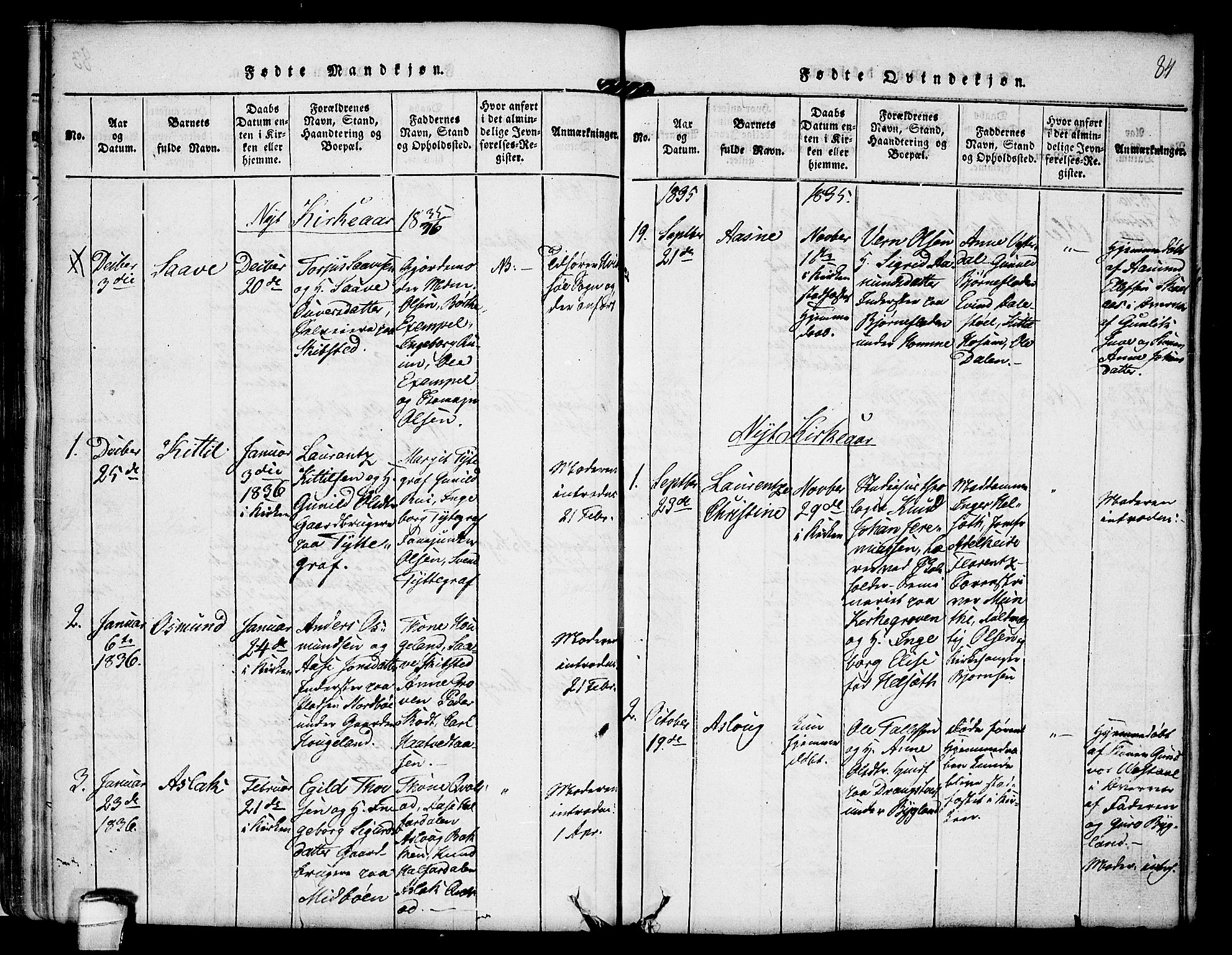 Kviteseid kirkebøker, SAKO/A-276/F/Fb/L0001: Parish register (official) no. II 1, 1815-1836, p. 84