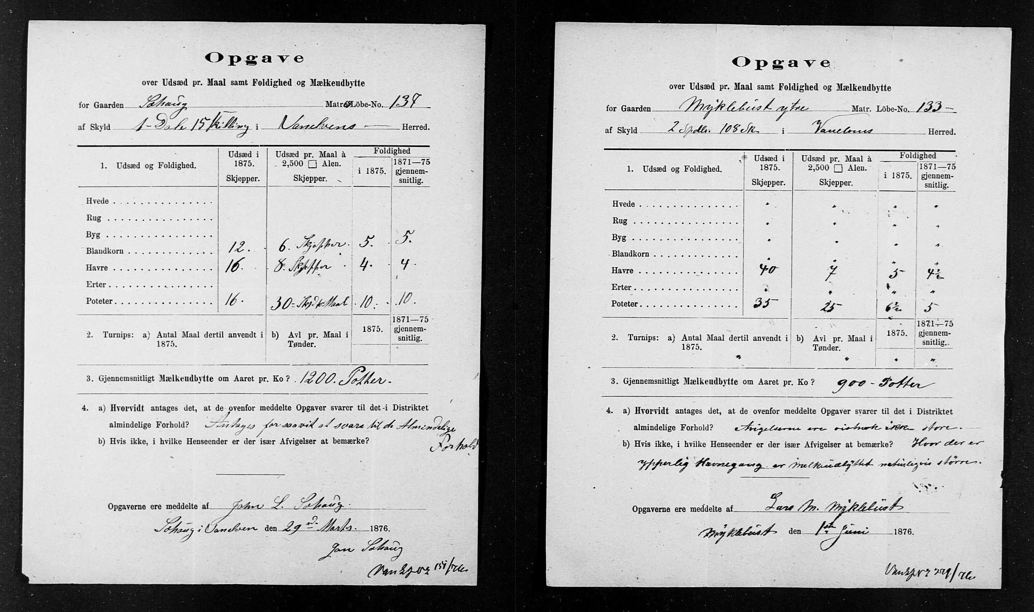 Statistisk sentralbyrå, Næringsøkonomiske emner, Generelt - Amtmennenes femårsberetninger, AV/RA-S-2233/F/Fa/L0037: --, 1871-1875, p. 2