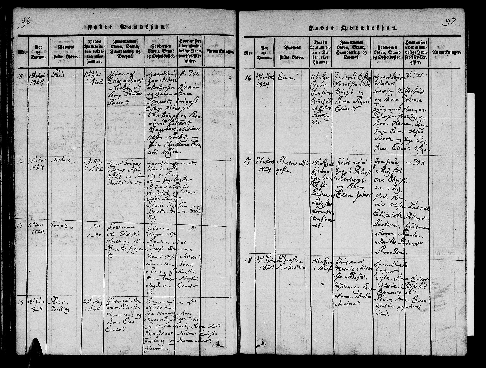 Ministerialprotokoller, klokkerbøker og fødselsregistre - Nord-Trøndelag, AV/SAT-A-1458/741/L0400: Parish register (copy) no. 741C01, 1817-1825, p. 96-97