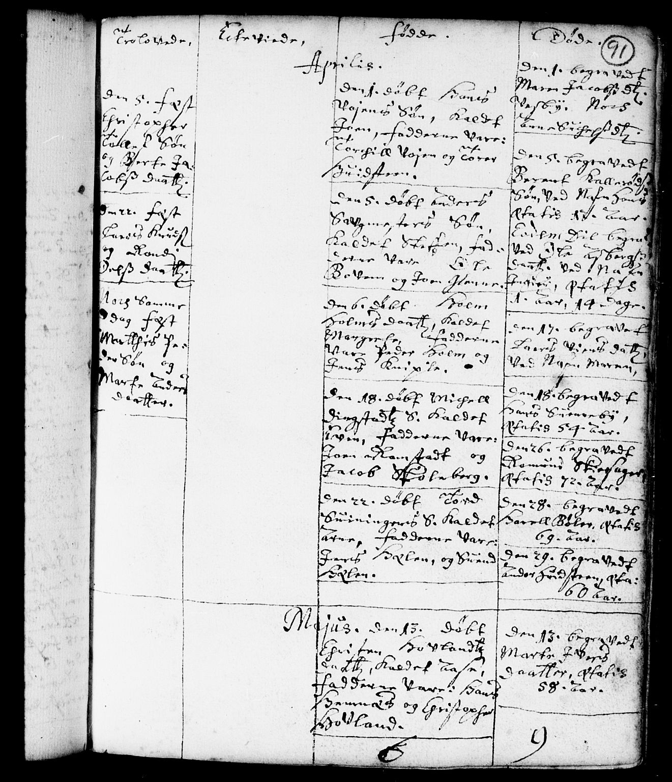 Spydeberg prestekontor Kirkebøker, AV/SAO-A-10924/F/Fa/L0001: Parish register (official) no. I 1, 1696-1738, p. 91