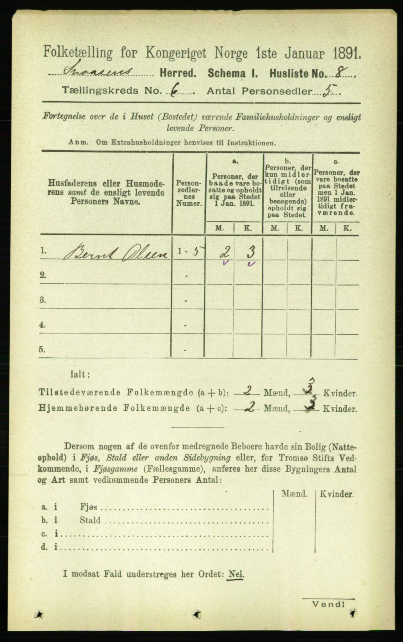 RA, 1891 census for 1736 Snåsa, 1891, p. 1824