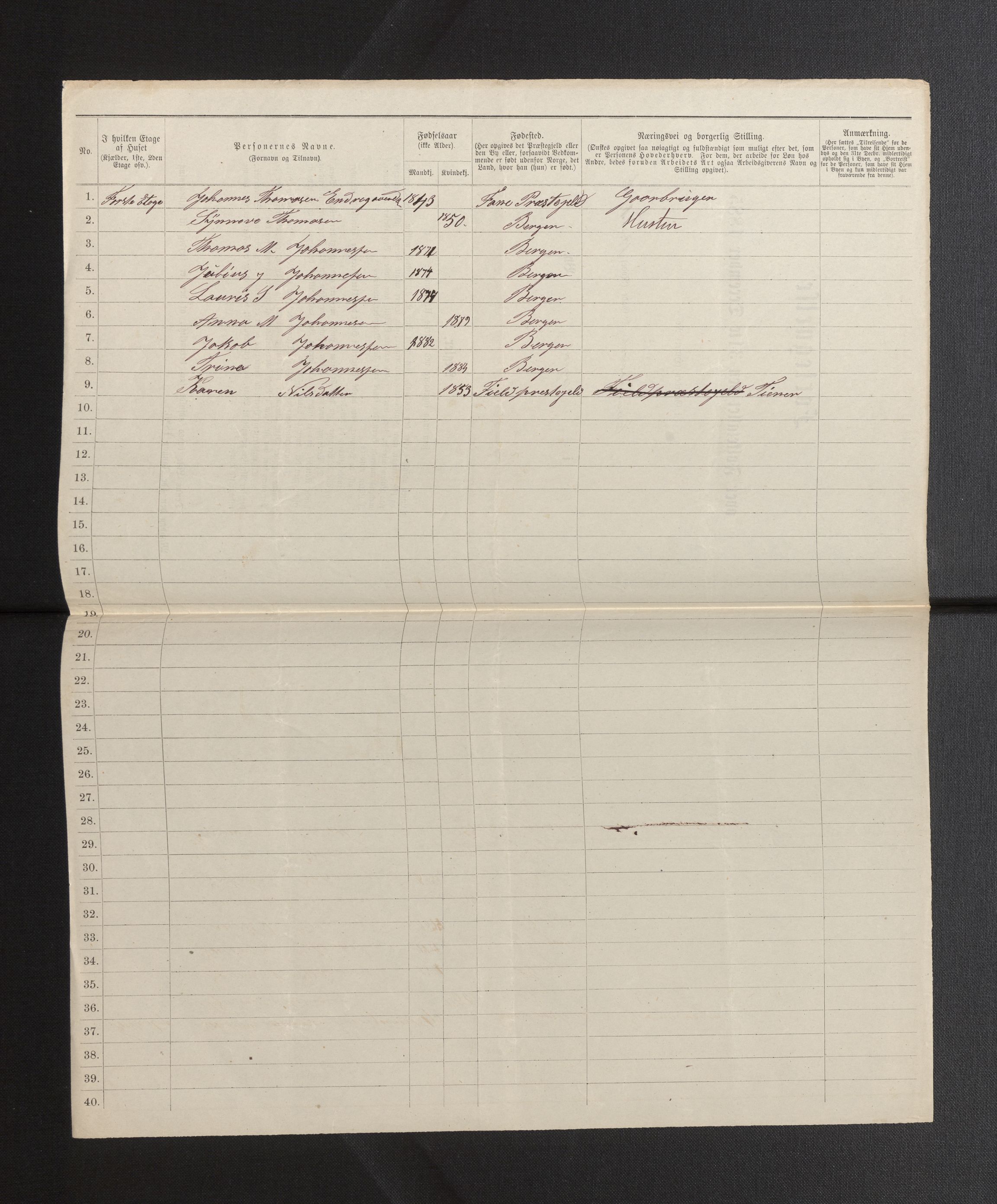 SAB, 1885 census for 1301 Bergen, 1885, p. 1039