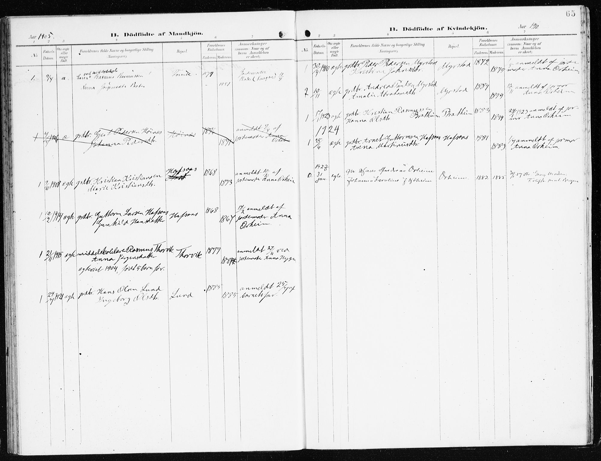 Eid sokneprestembete, AV/SAB-A-82301/H/Haa/Haac/L0002: Parish register (official) no. C 2, 1899-1927, p. 65