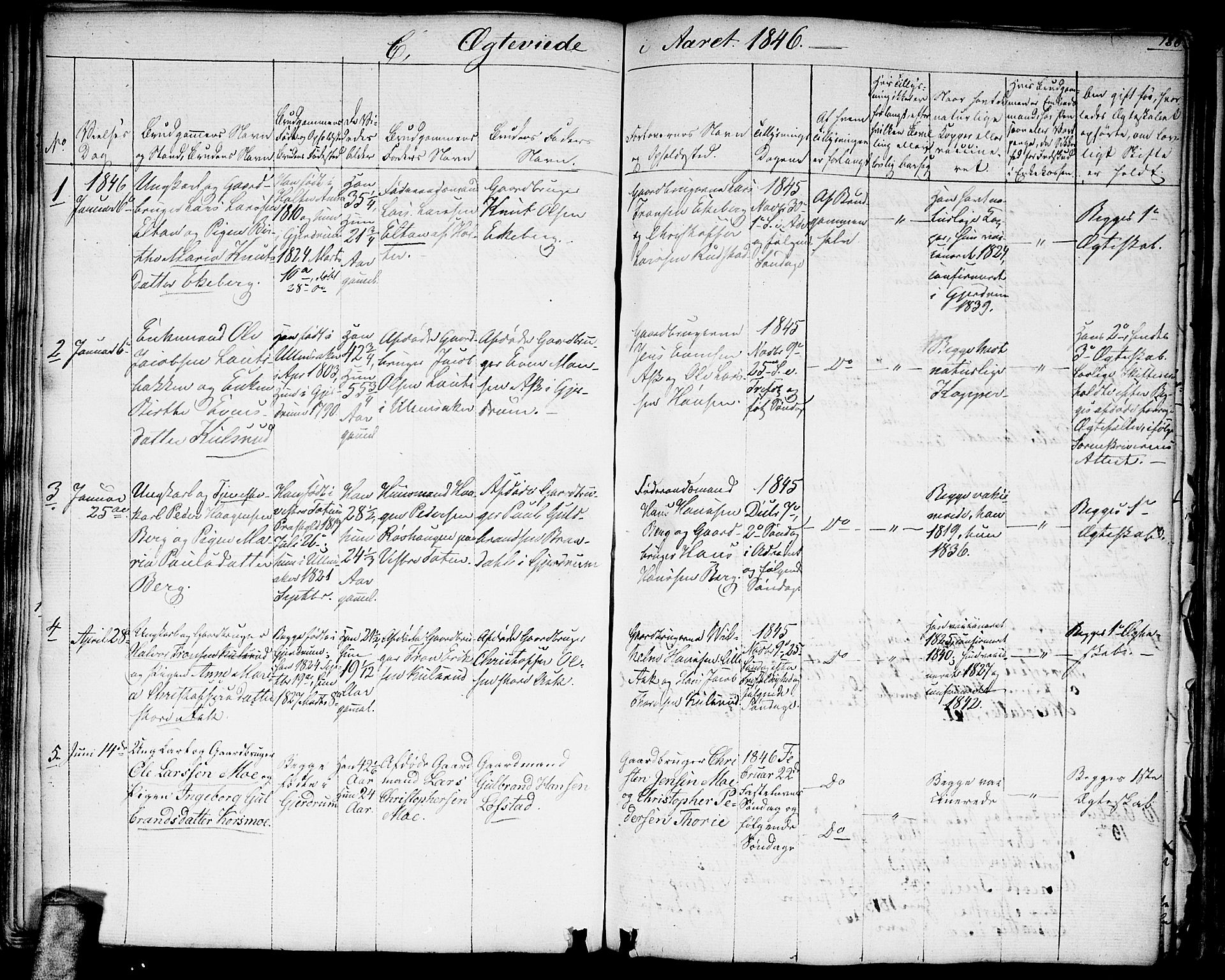 Gjerdrum prestekontor Kirkebøker, AV/SAO-A-10412b/G/Ga/L0002: Parish register (copy) no. I 2, 1836-1850, p. 180