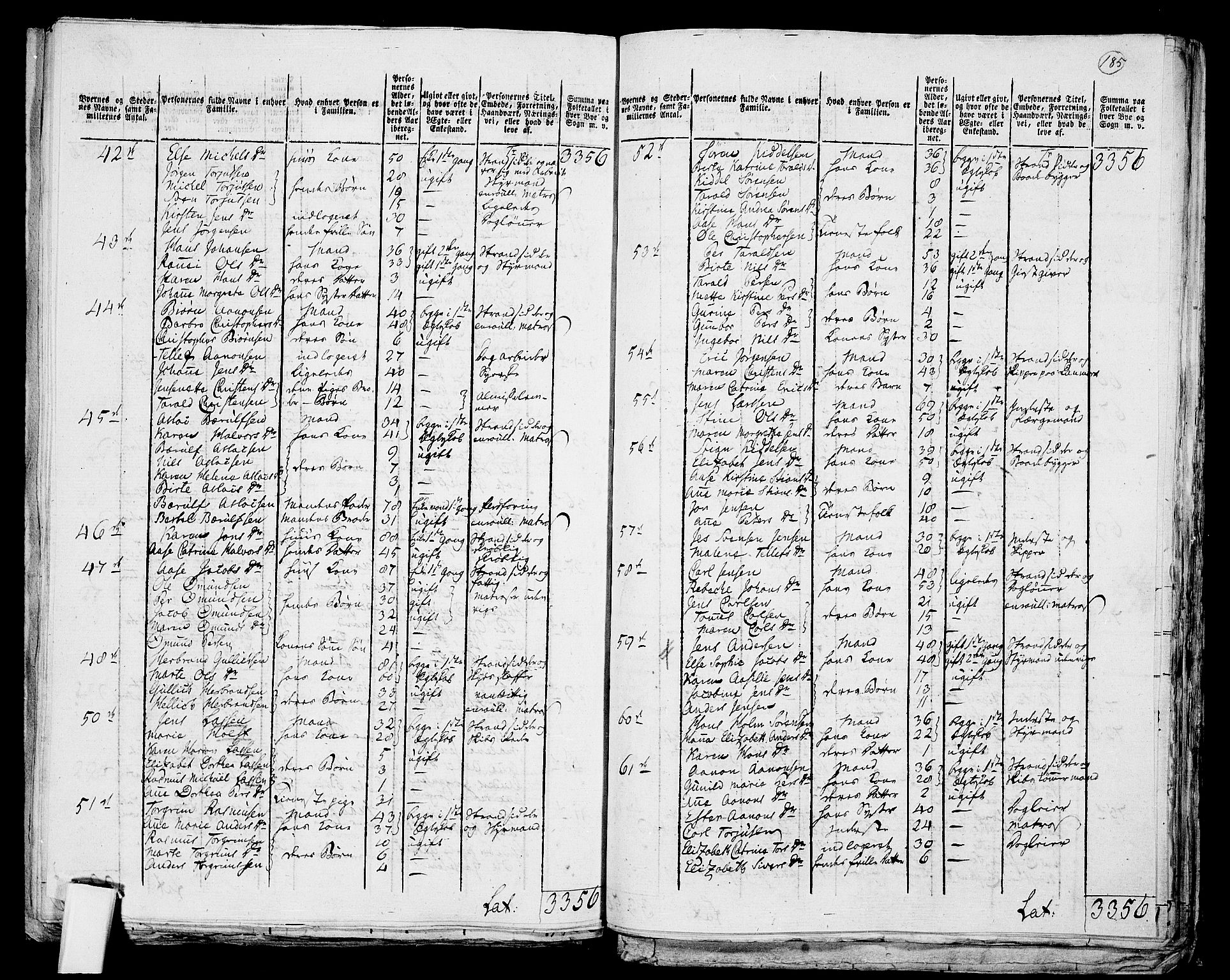 RA, 1801 census for 0920P Øyestad, 1801, p. 184b-185a