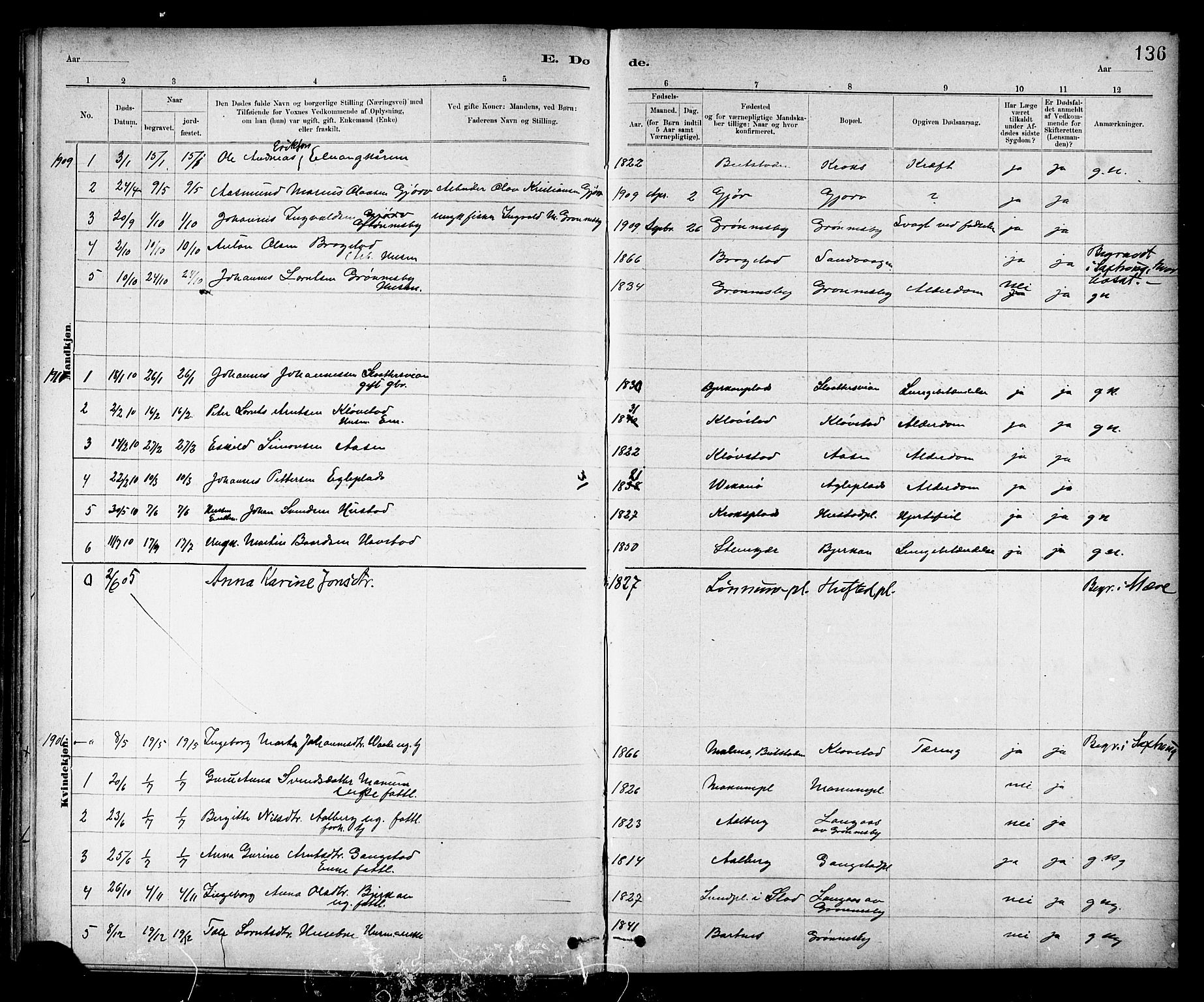 Ministerialprotokoller, klokkerbøker og fødselsregistre - Nord-Trøndelag, SAT/A-1458/732/L0318: Parish register (copy) no. 732C02, 1881-1911, p. 136