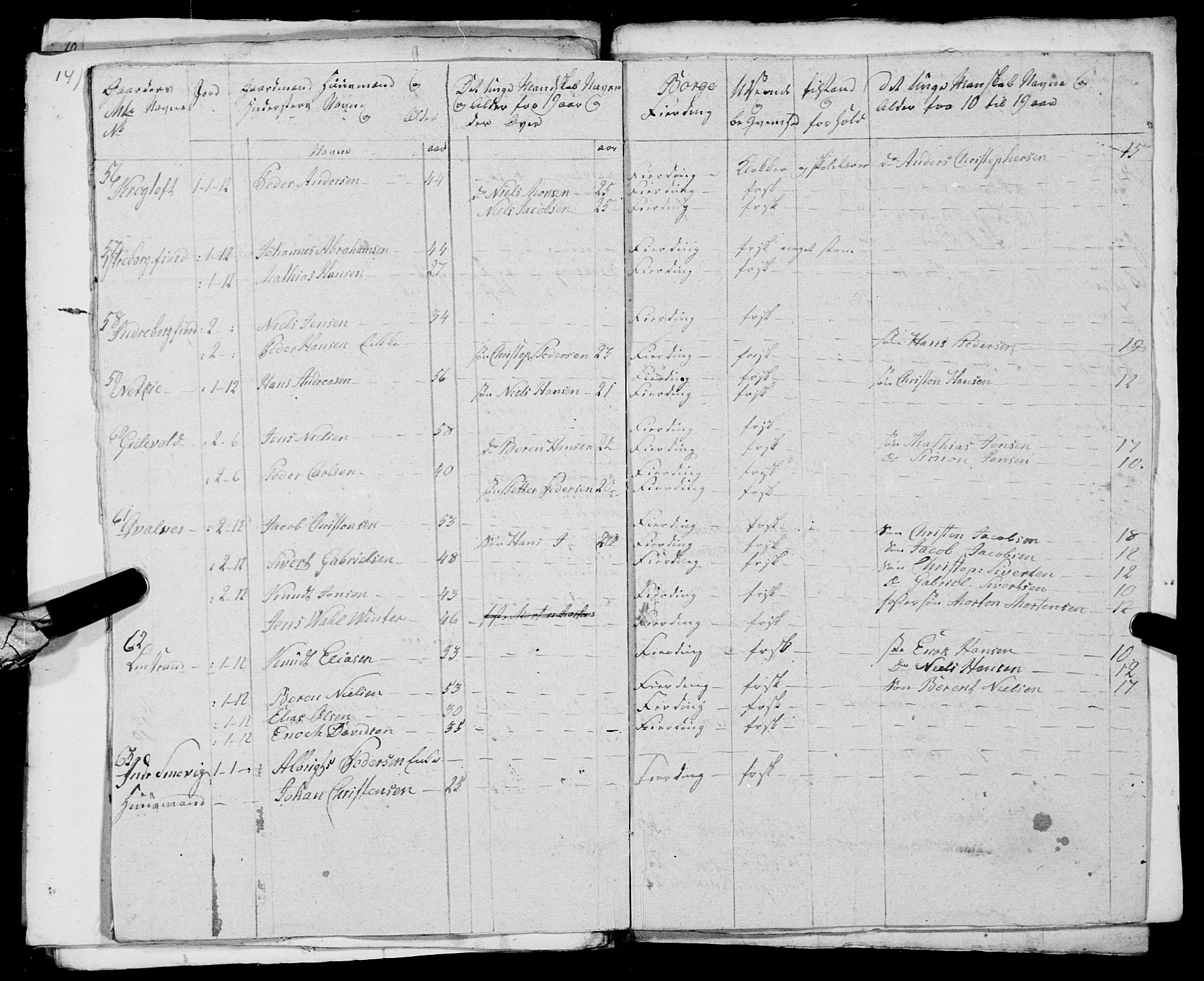 Fylkesmannen i Nordland, AV/SAT-A-0499/1.1/R/Ra/L0025: --, 1806-1836, p. 148