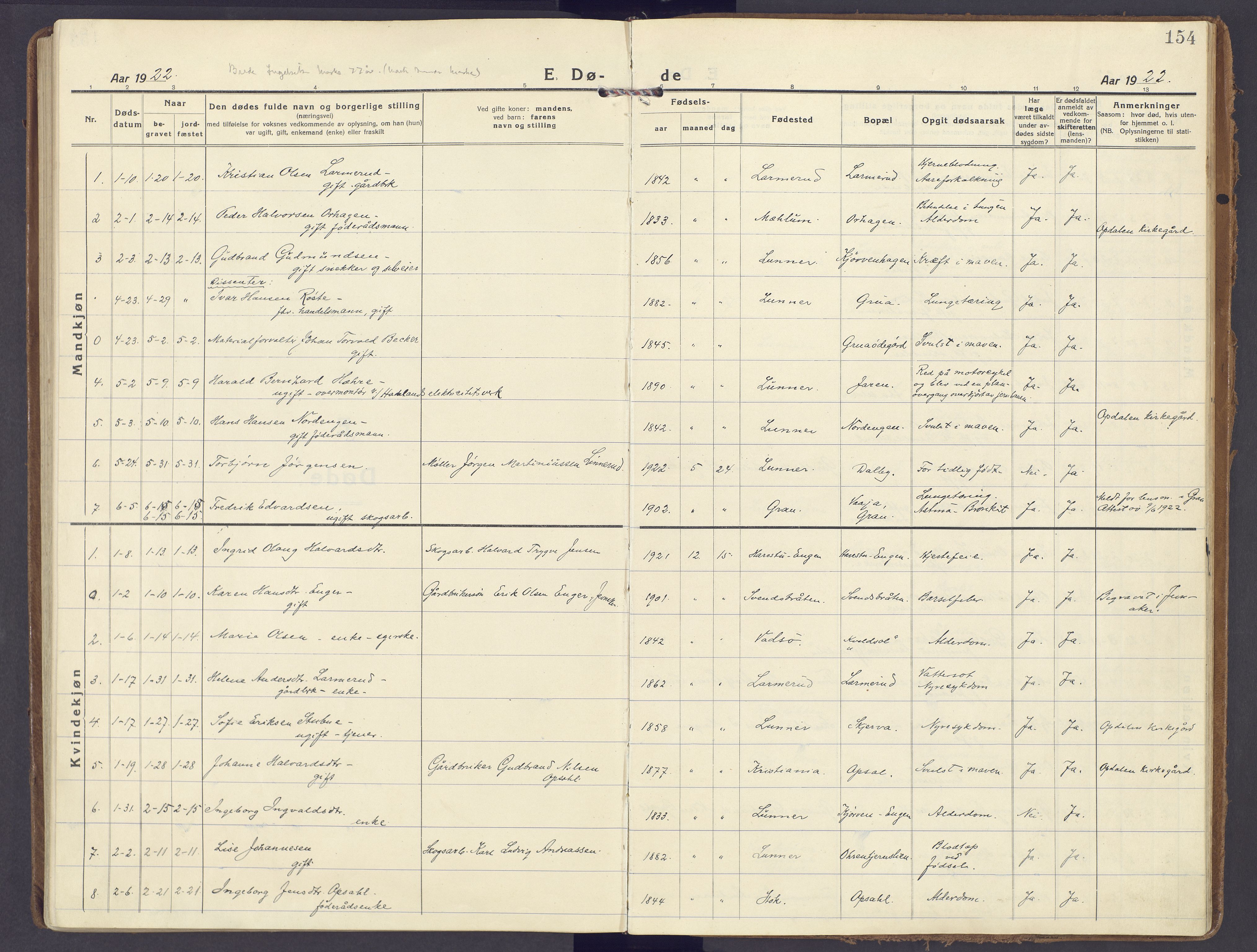 Lunner prestekontor, SAH/PREST-118/H/Ha/Haa/L0002: Parish register (official) no. 2, 1922-1931, p. 154