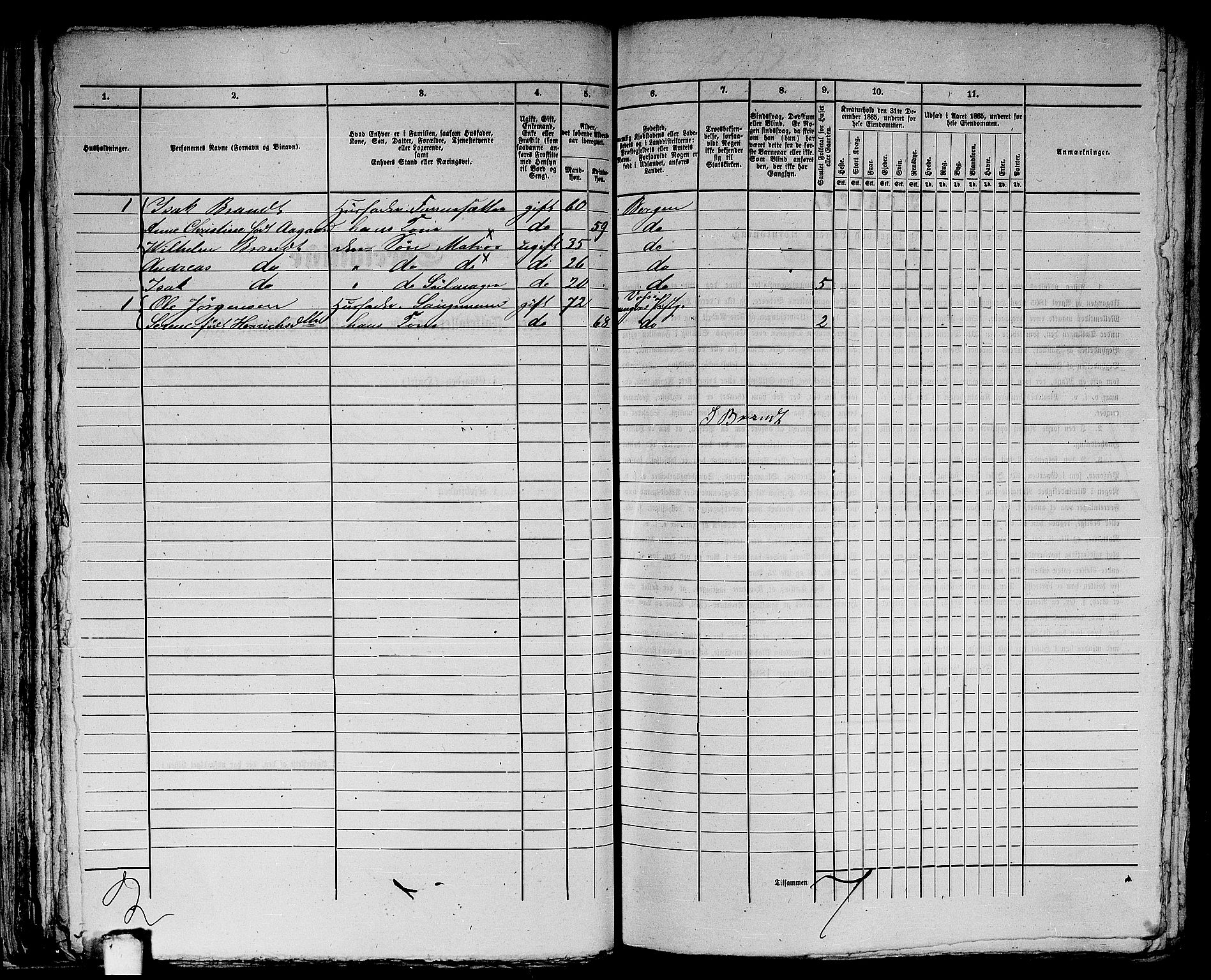 RA, 1865 census for Bergen, 1865, p. 3658